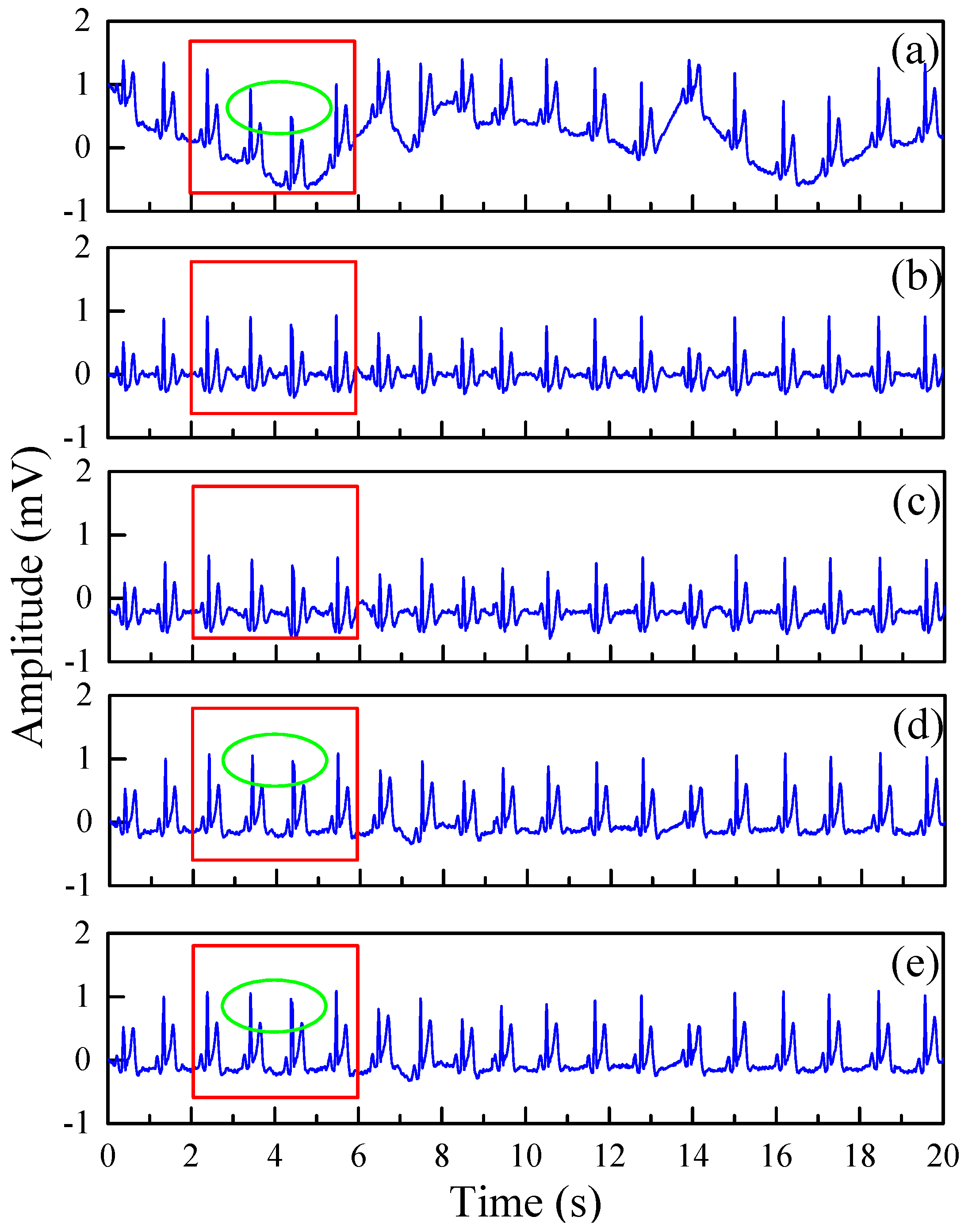 Sensors 19 02916 g009