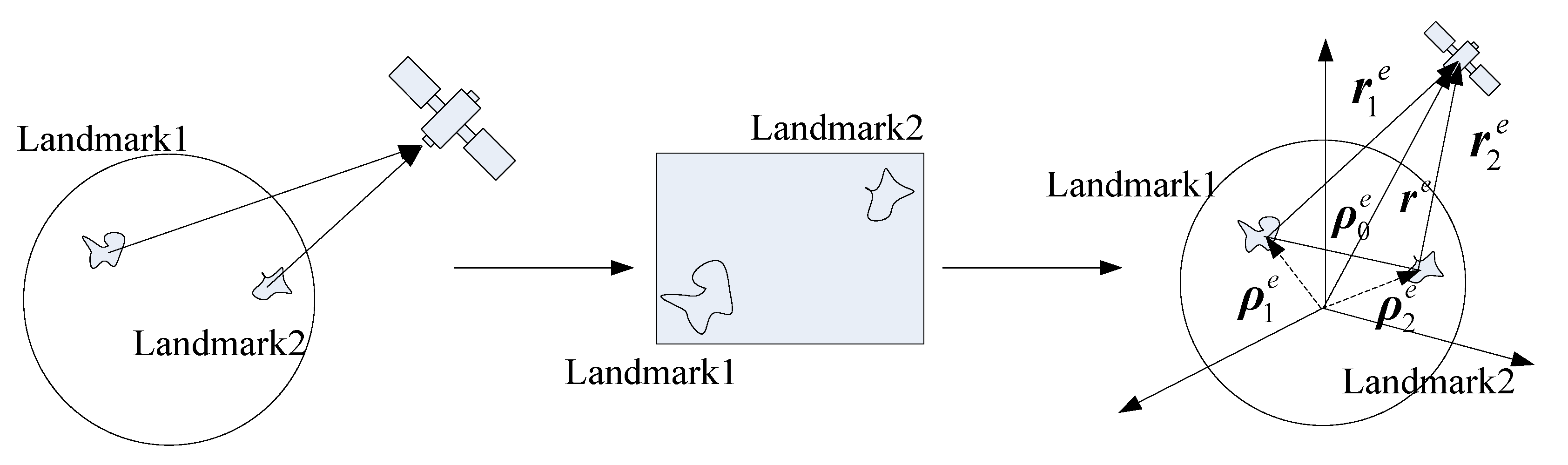 Sensors 19 02917 g001 Sensors 19 02917 g001