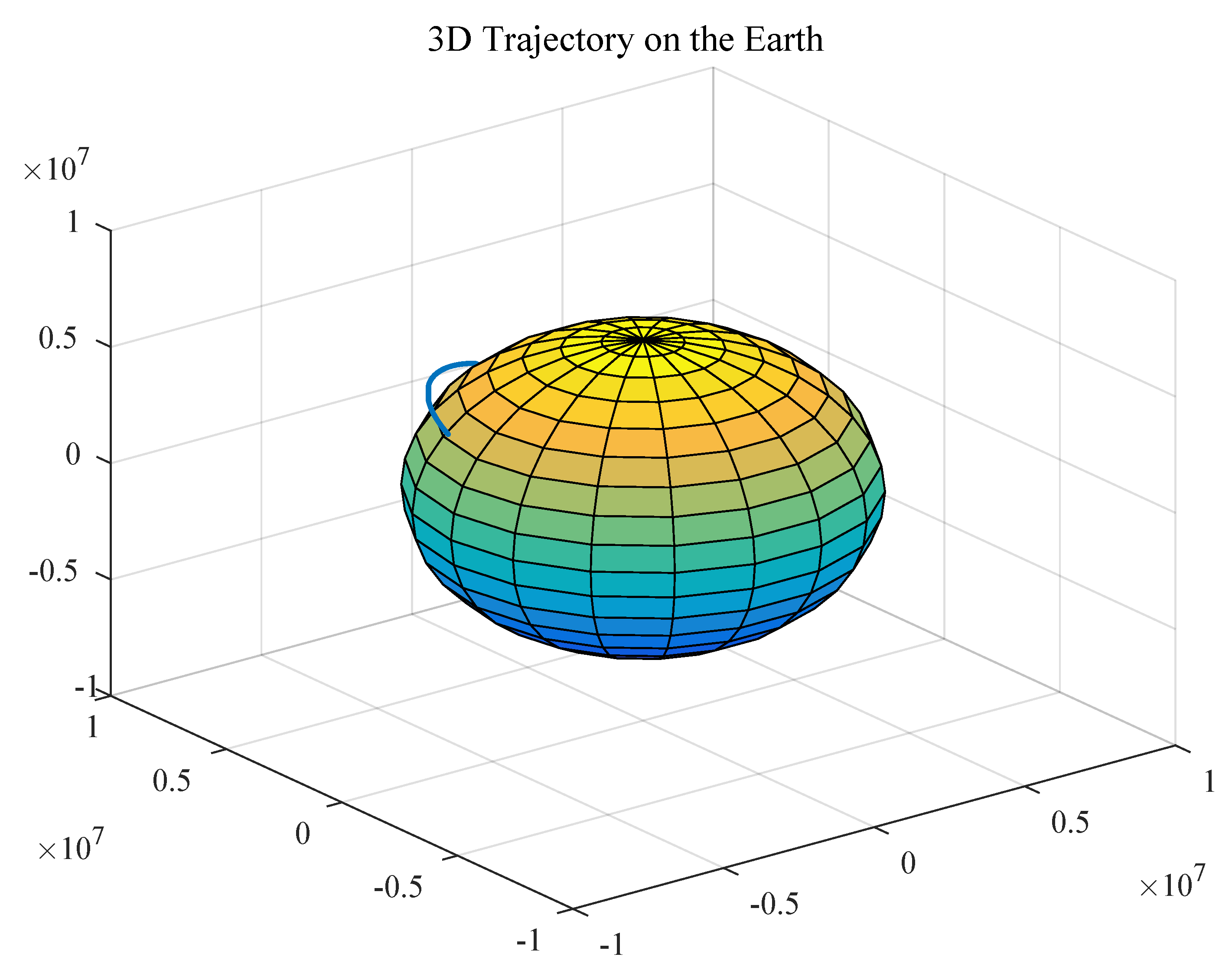 Sensors 19 02917 g008 Sensors 19 02917 g008