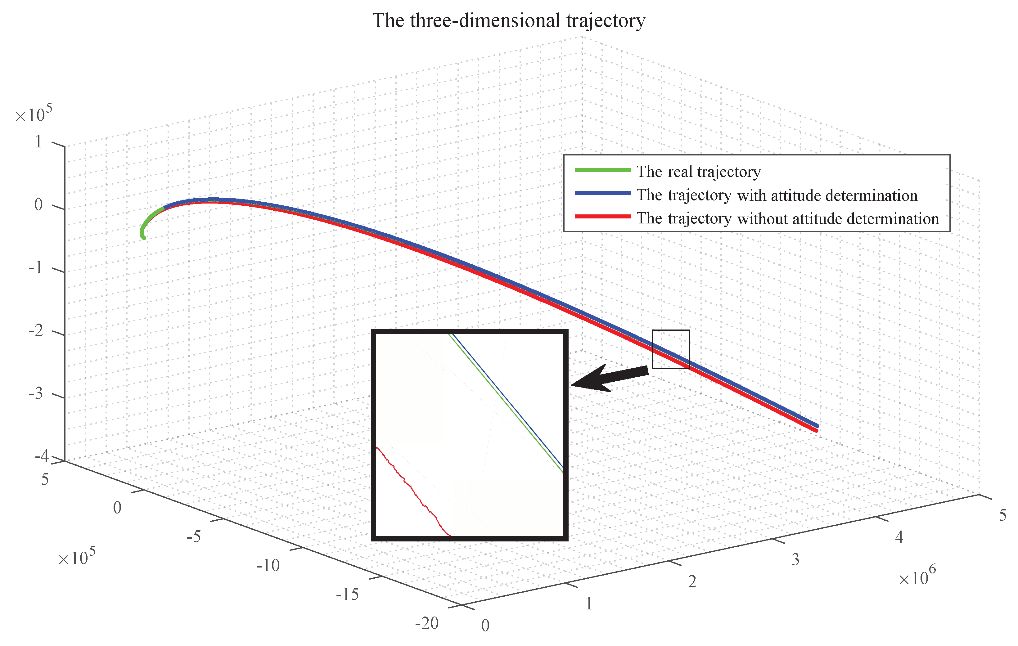 Sensors 19 02917 g011 Sensors 19 02917 g011