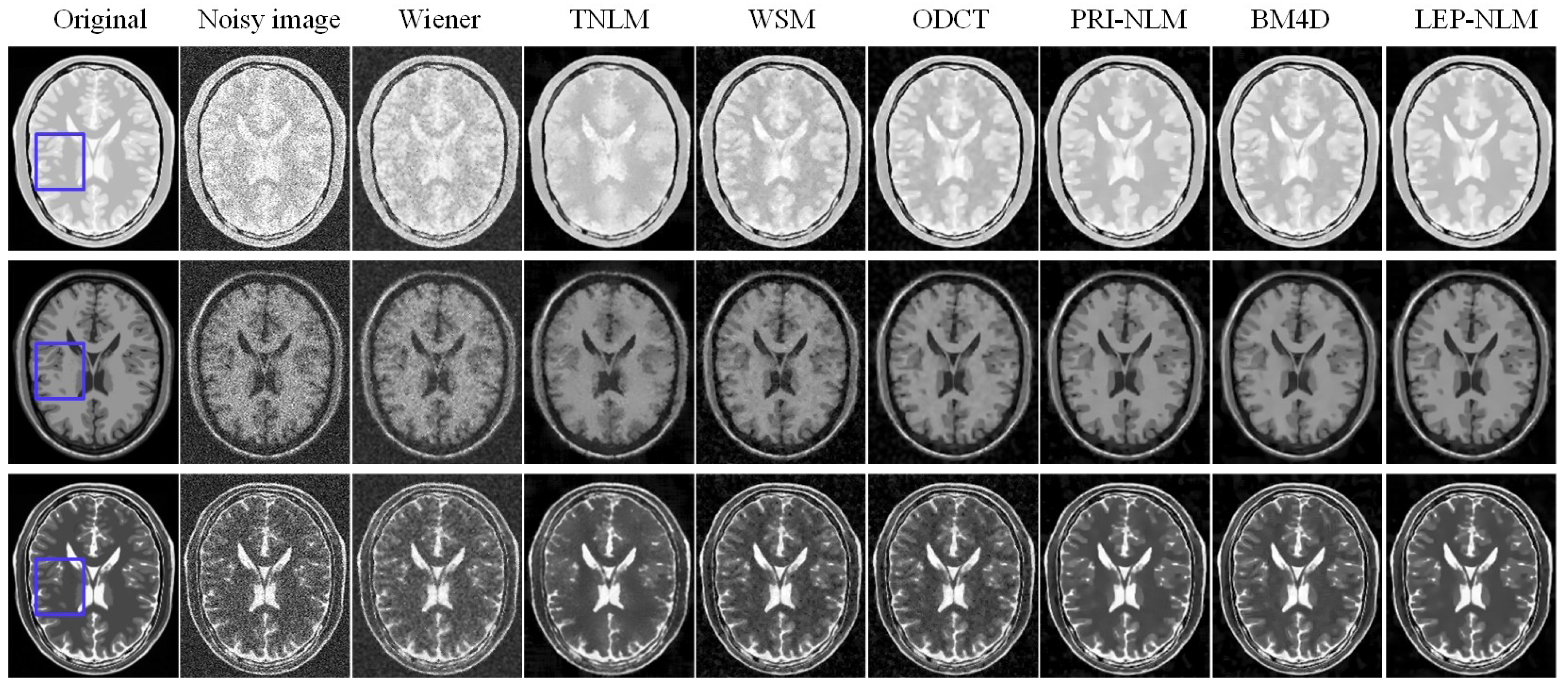 Sensors 19 02918 g004 Sensors 19 02918 g004