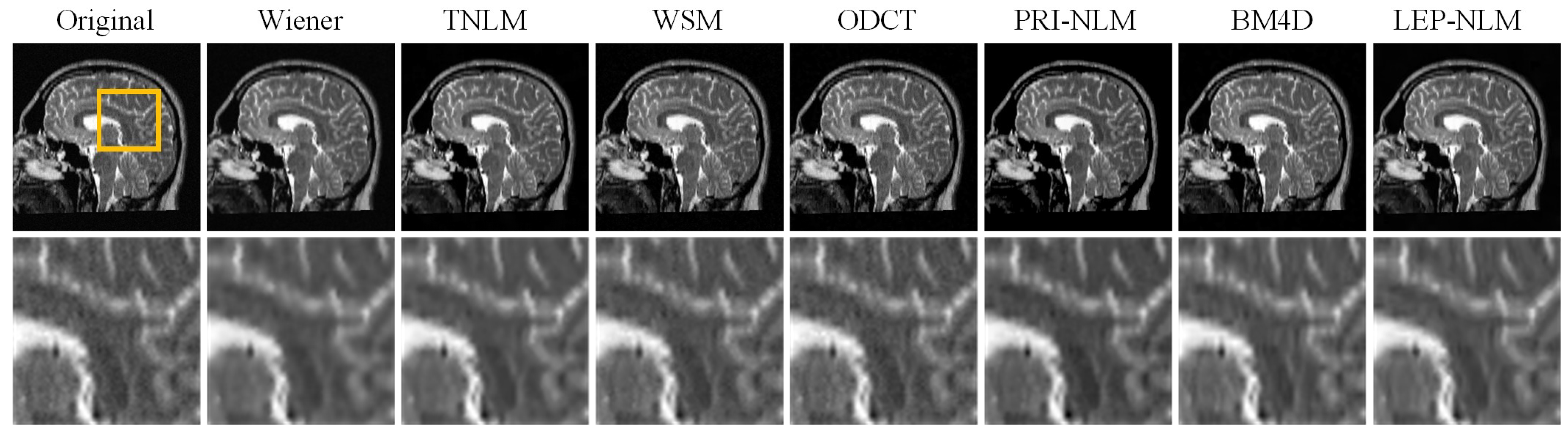 Sensors 19 02918 g006 Sensors 19 02918 g006