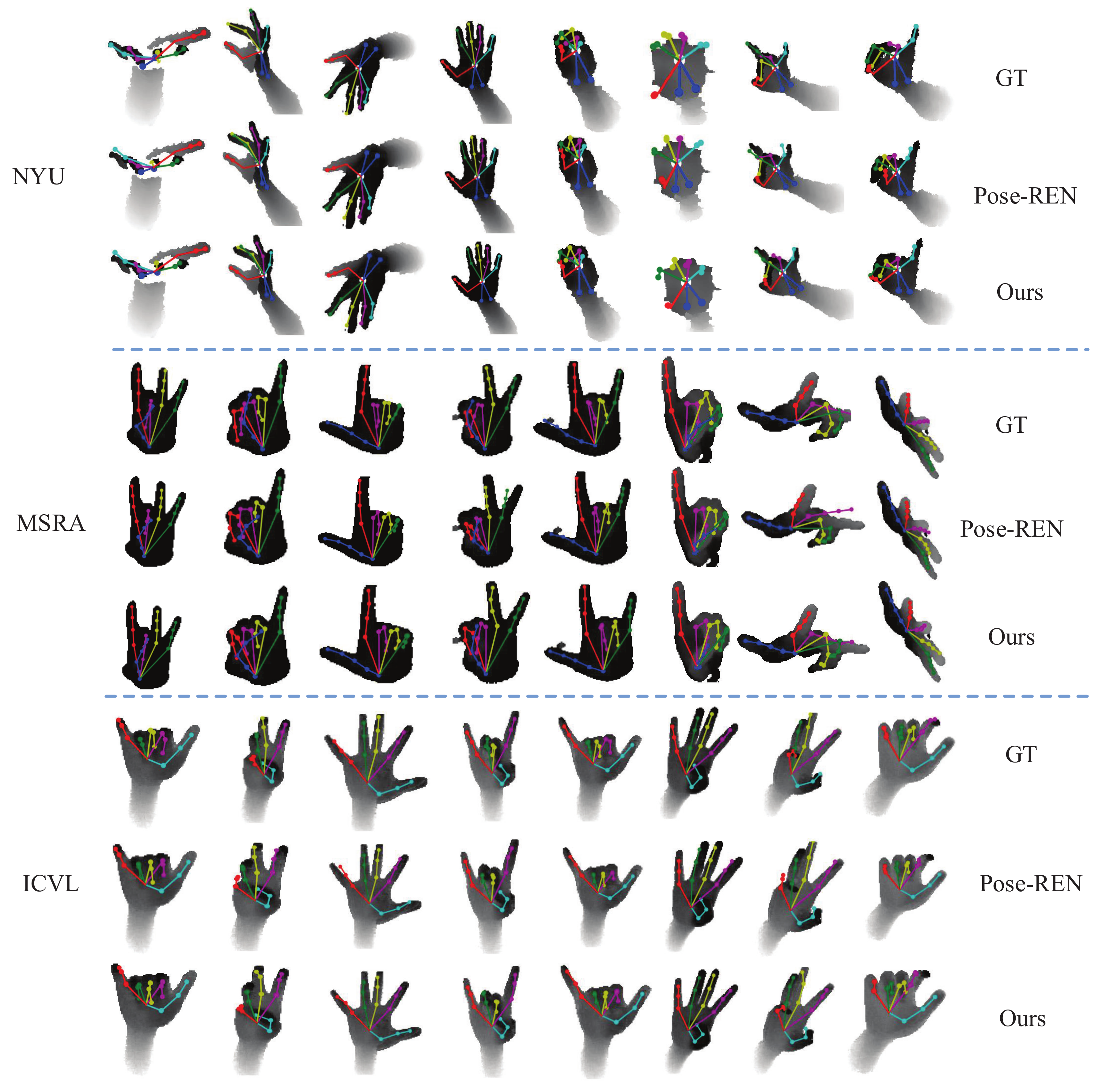 Sensors 19 02919 g009 550