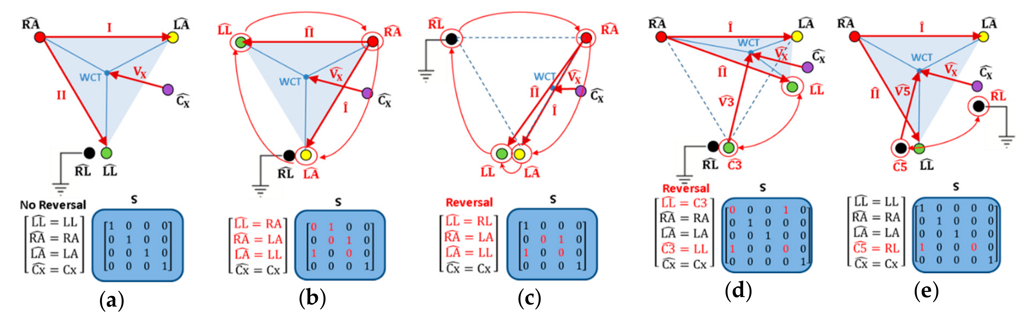 Sensors 19 02920 g002 Sensors 19 02920 g002