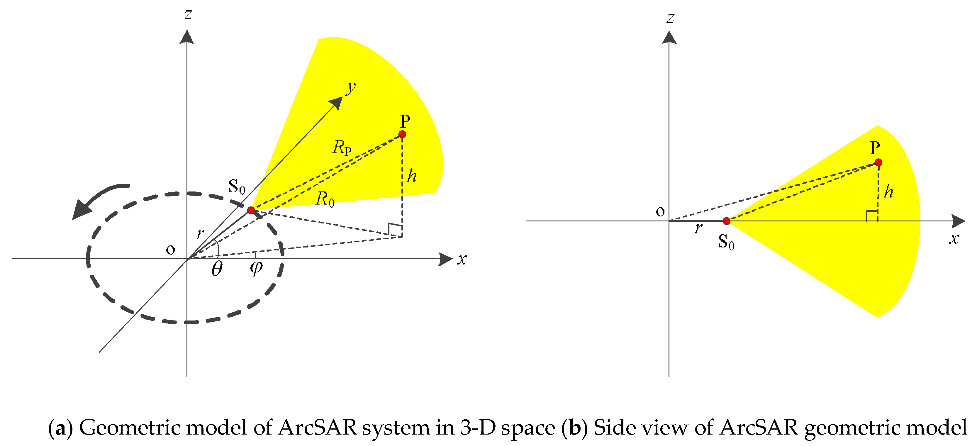 Sensors 19 02921 g001a Sensors 19 02921 g001a