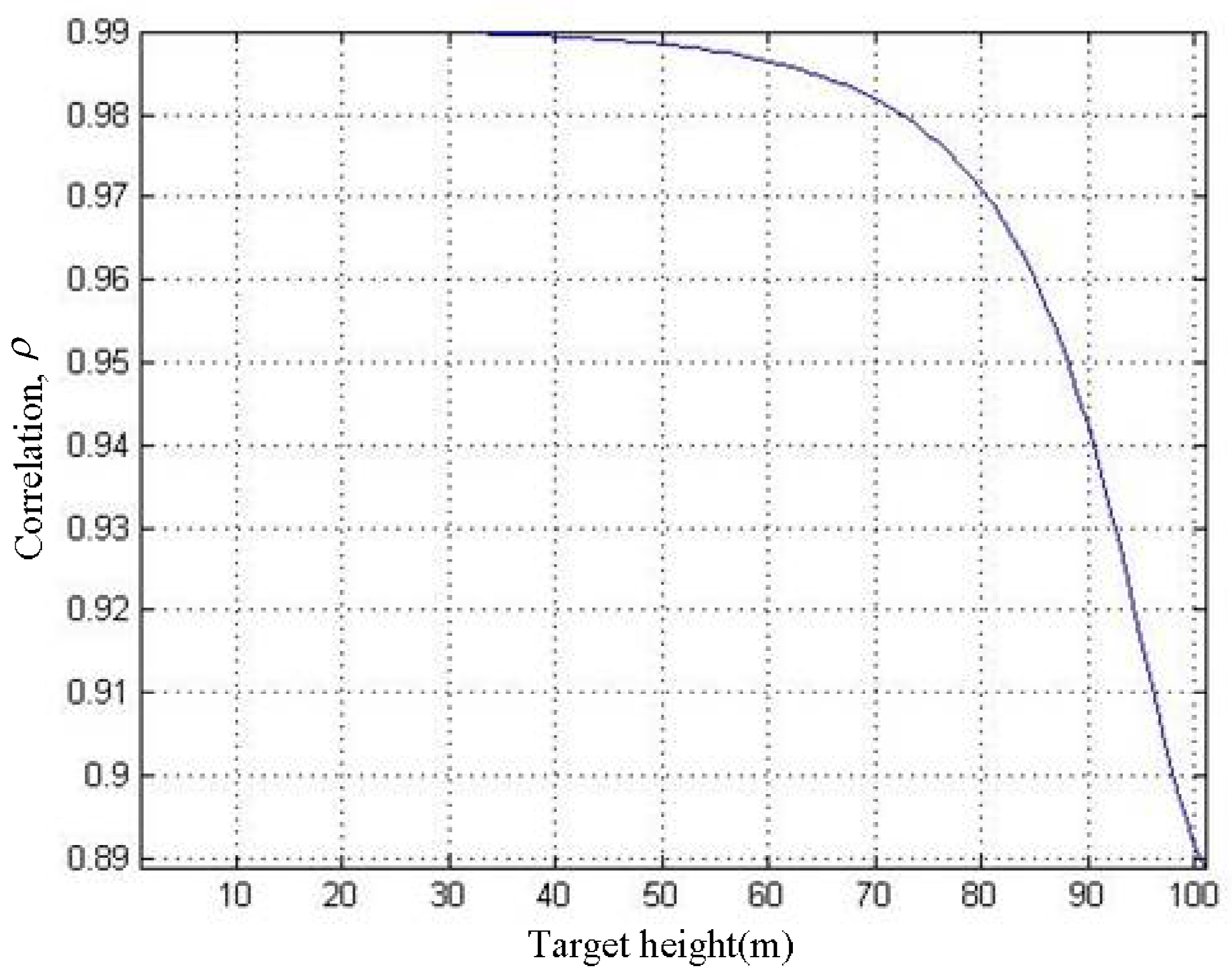 Sensors 19 02921 g012 Sensors 19 02921 g012