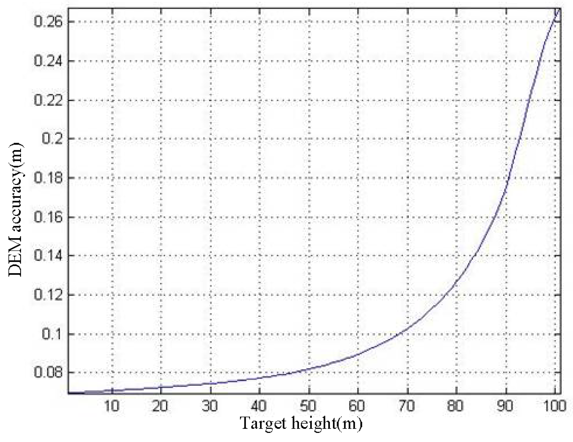Sensors 19 02921 g016 Sensors 19 02921 g016