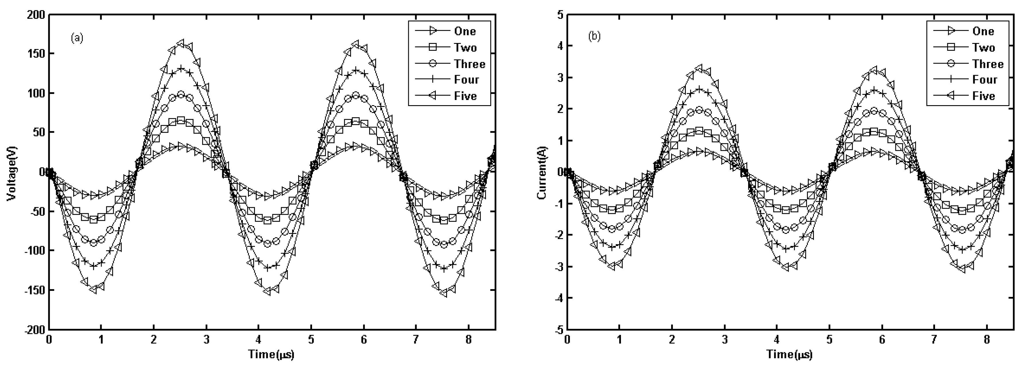 Sensors 19 02924 g002 Sensors 19 02924 g002
