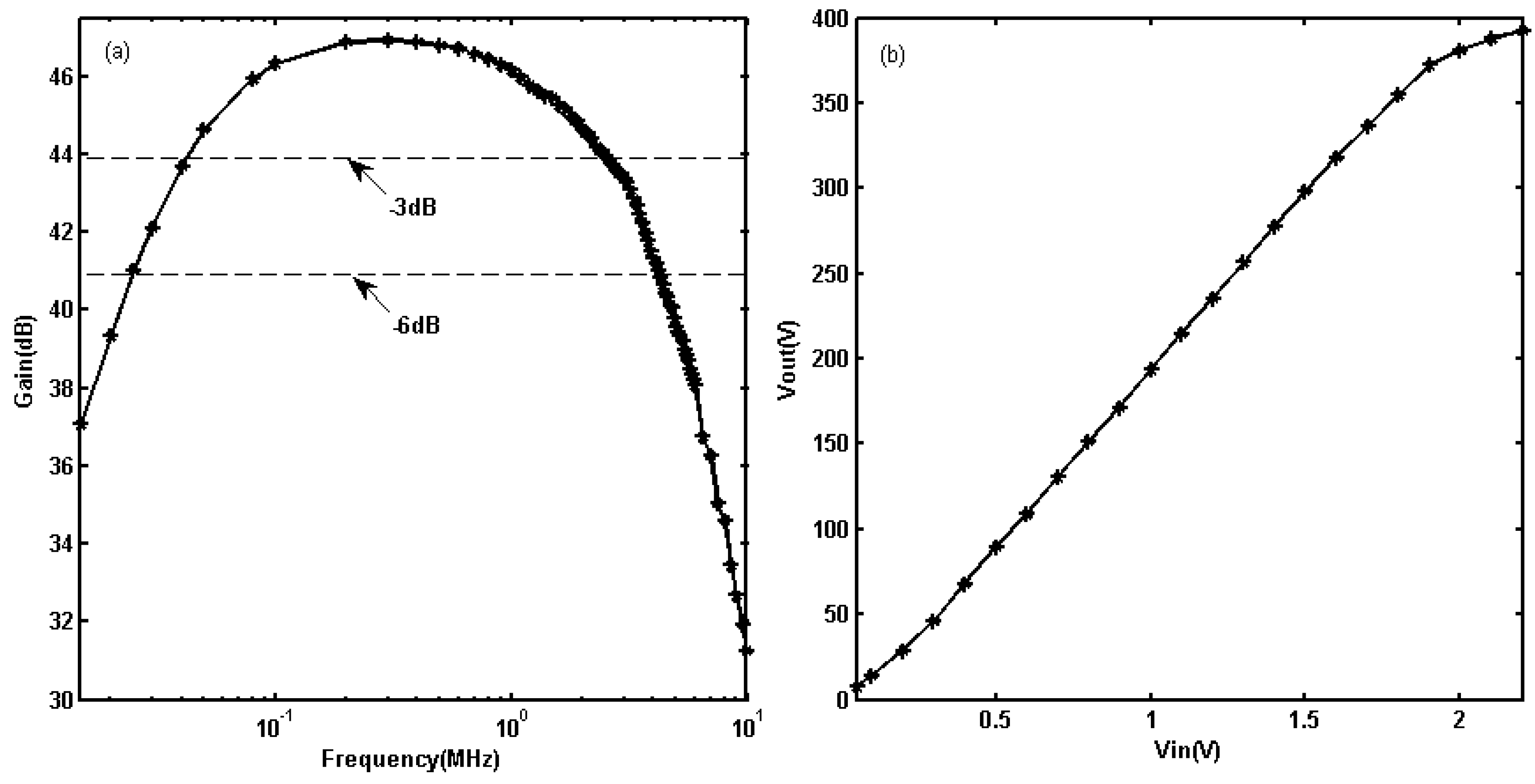 Sensors 19 02924 g009 Sensors 19 02924 g009