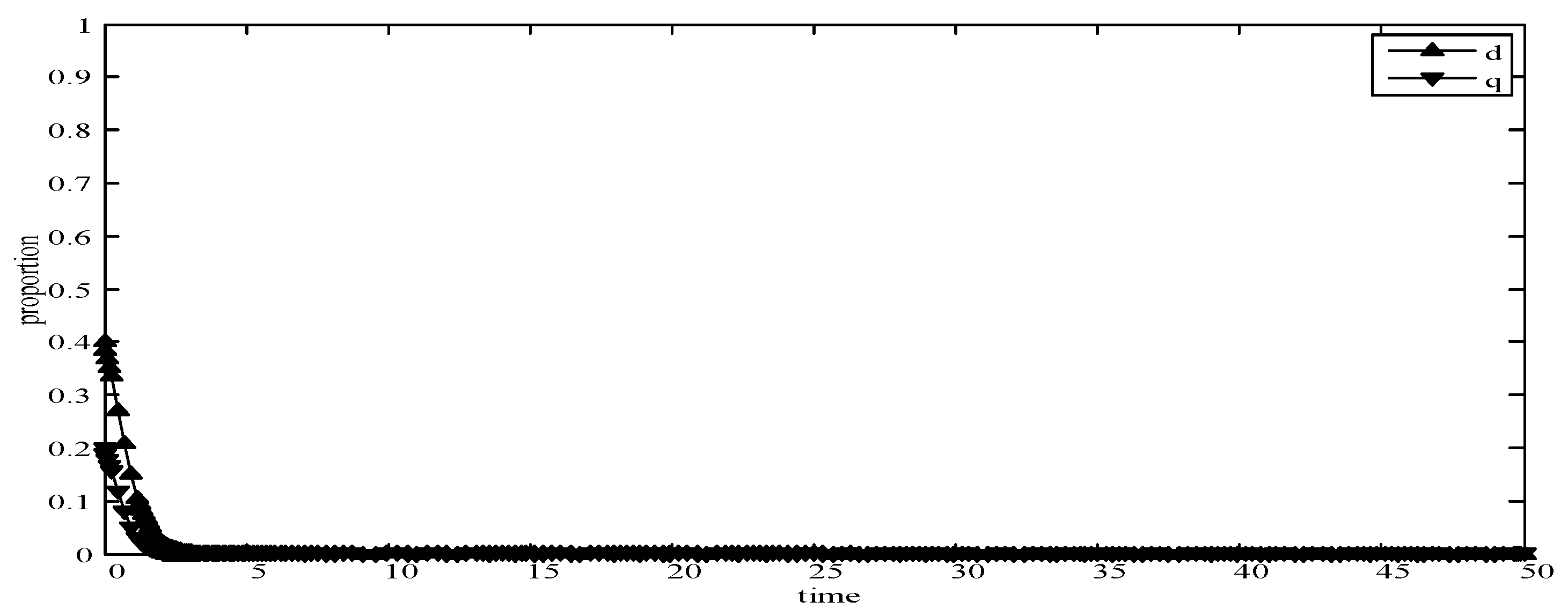Sensors 19 02927 g007