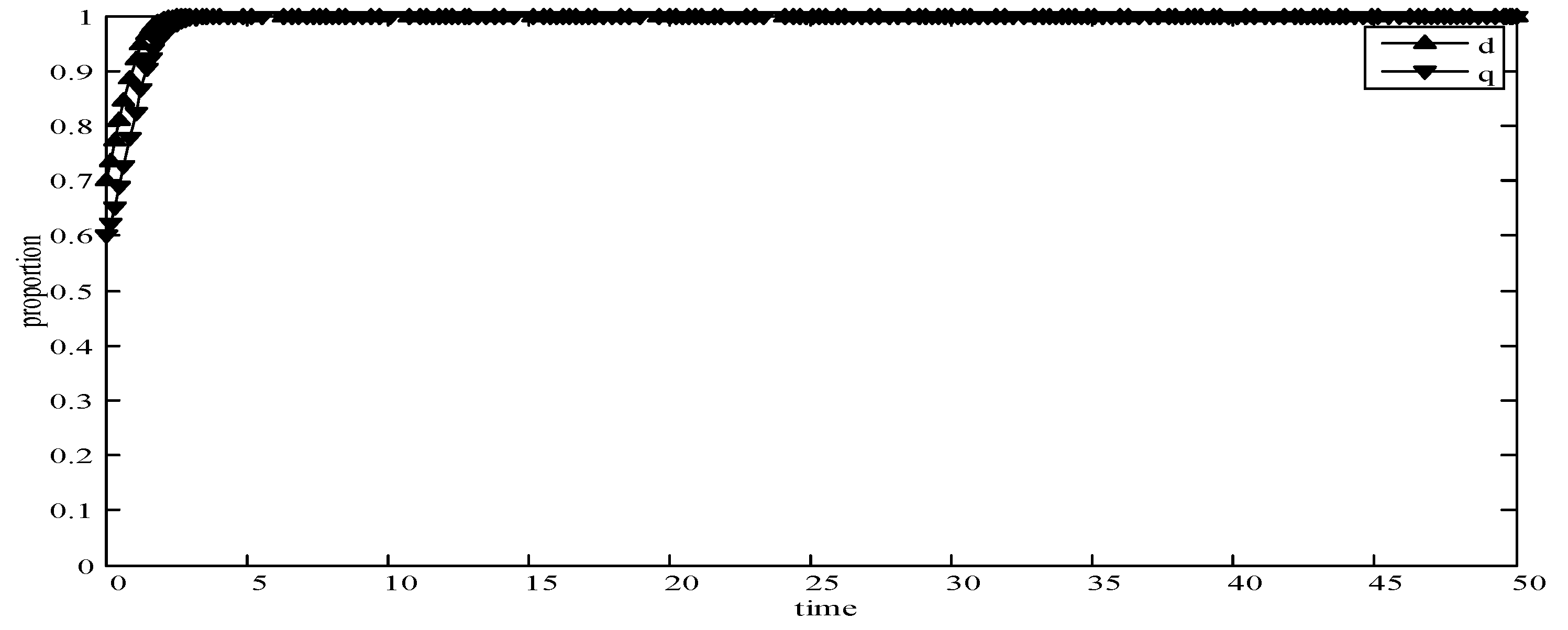 Sensors 19 02927 g008