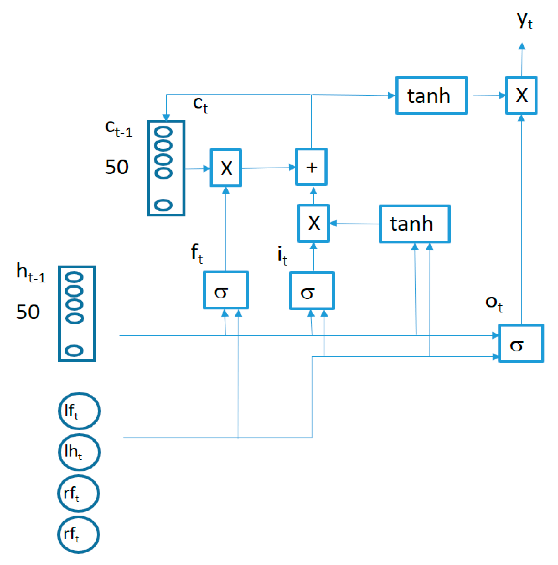 Sensors 19 02935 g005