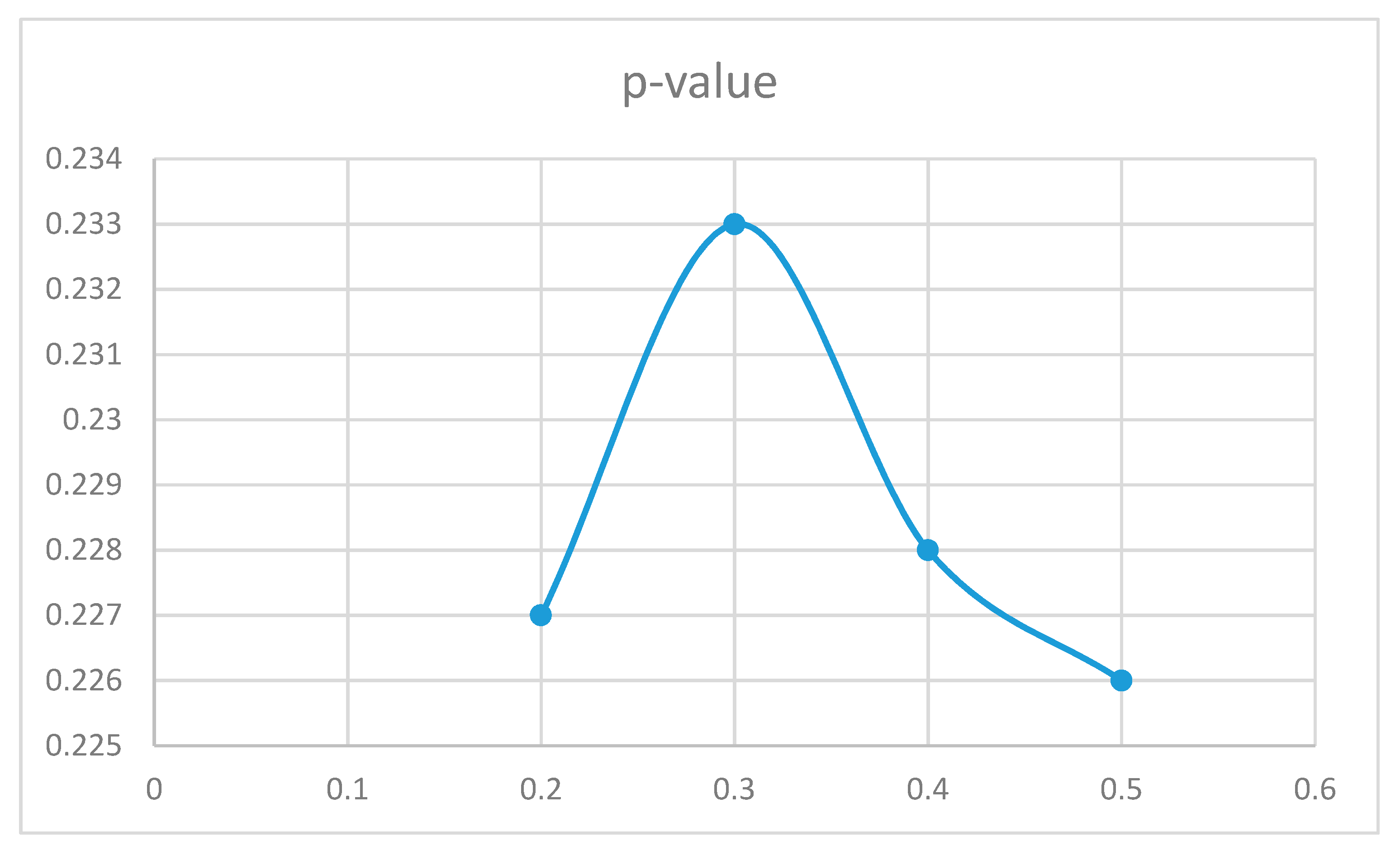 Sensors 19 02935 g011