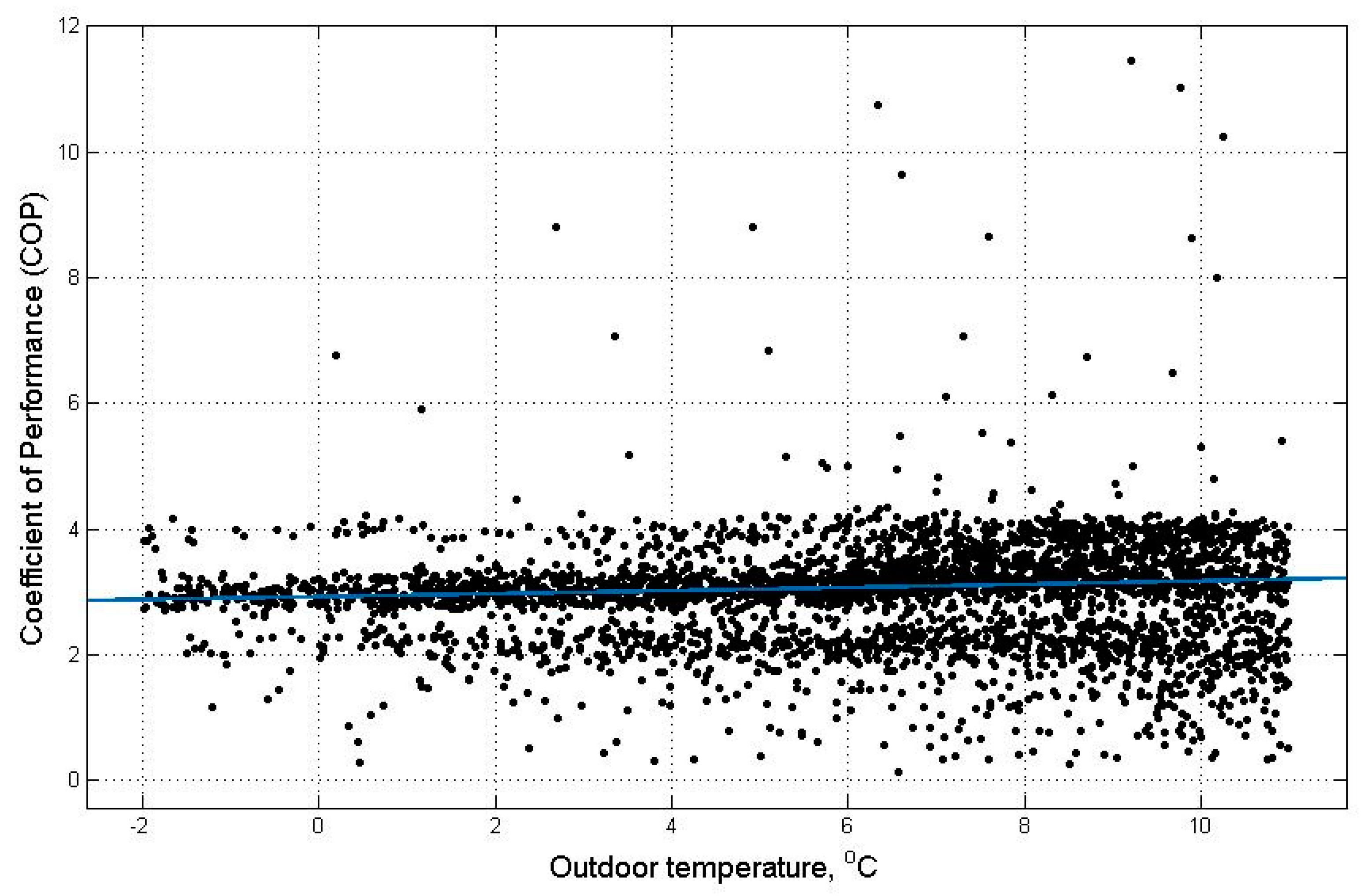 Sensors 19 02937 g002
