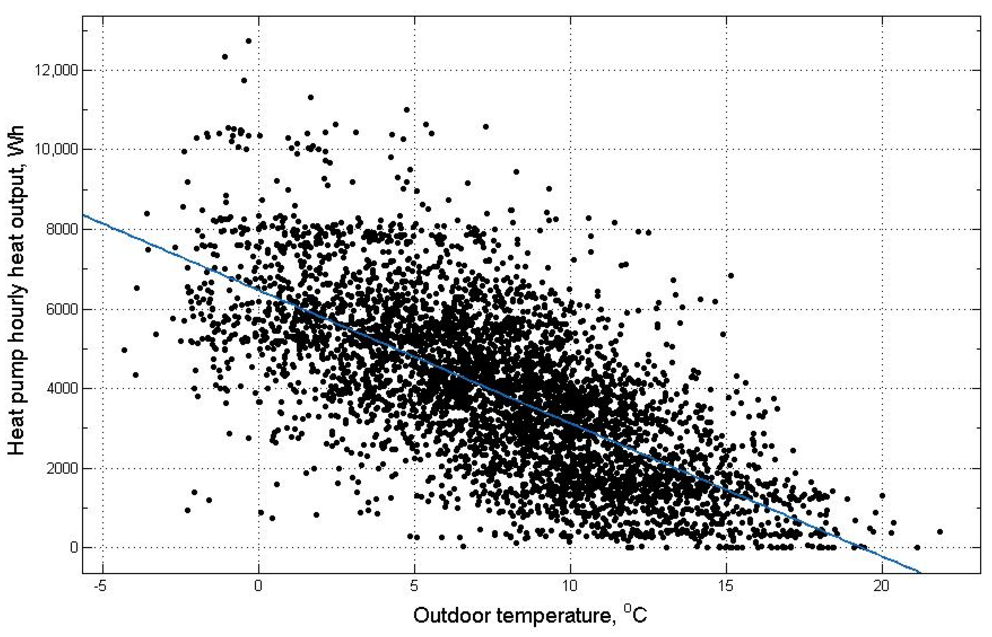 Sensors 19 02937 g003