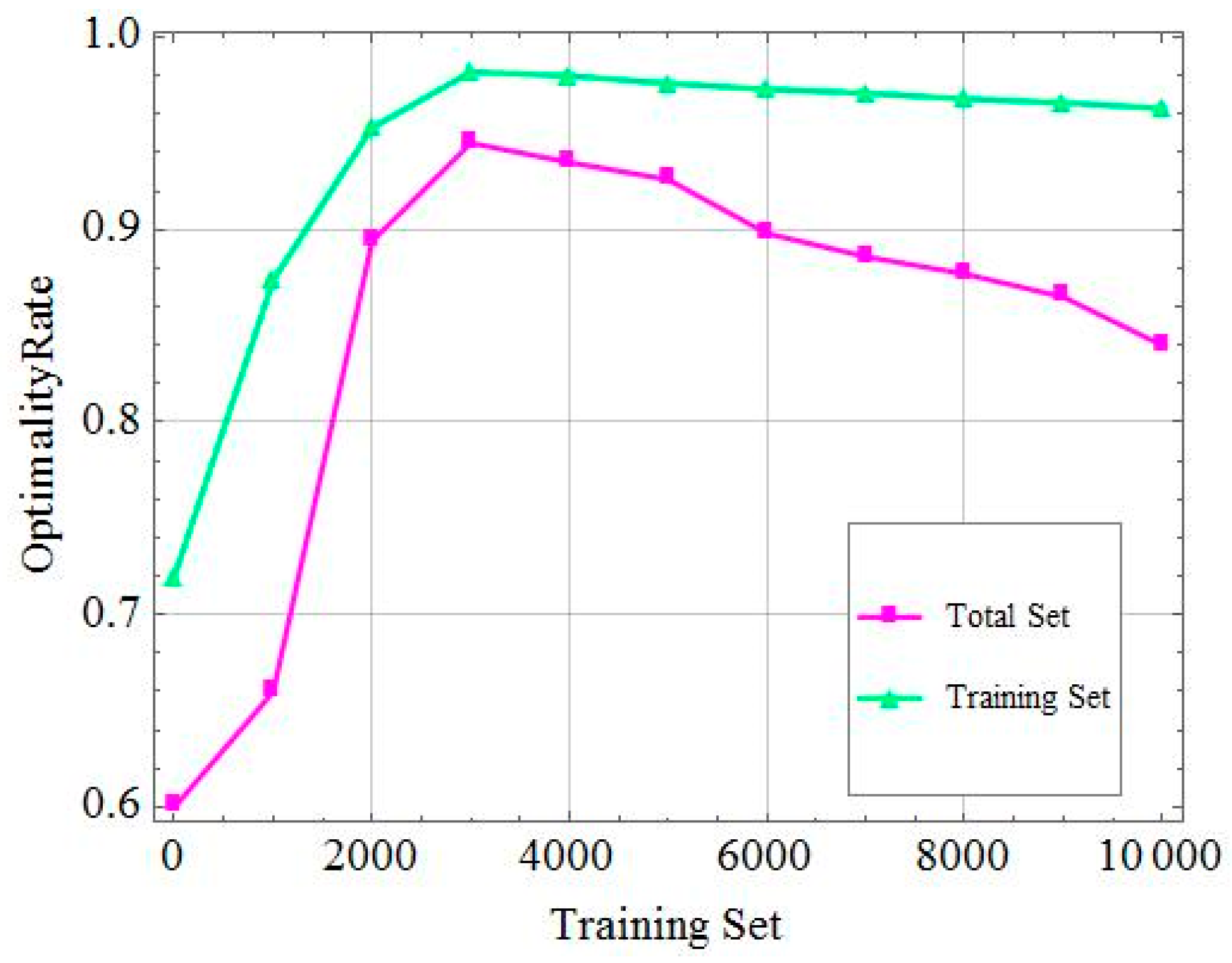 Sensors 19 02941 g007
