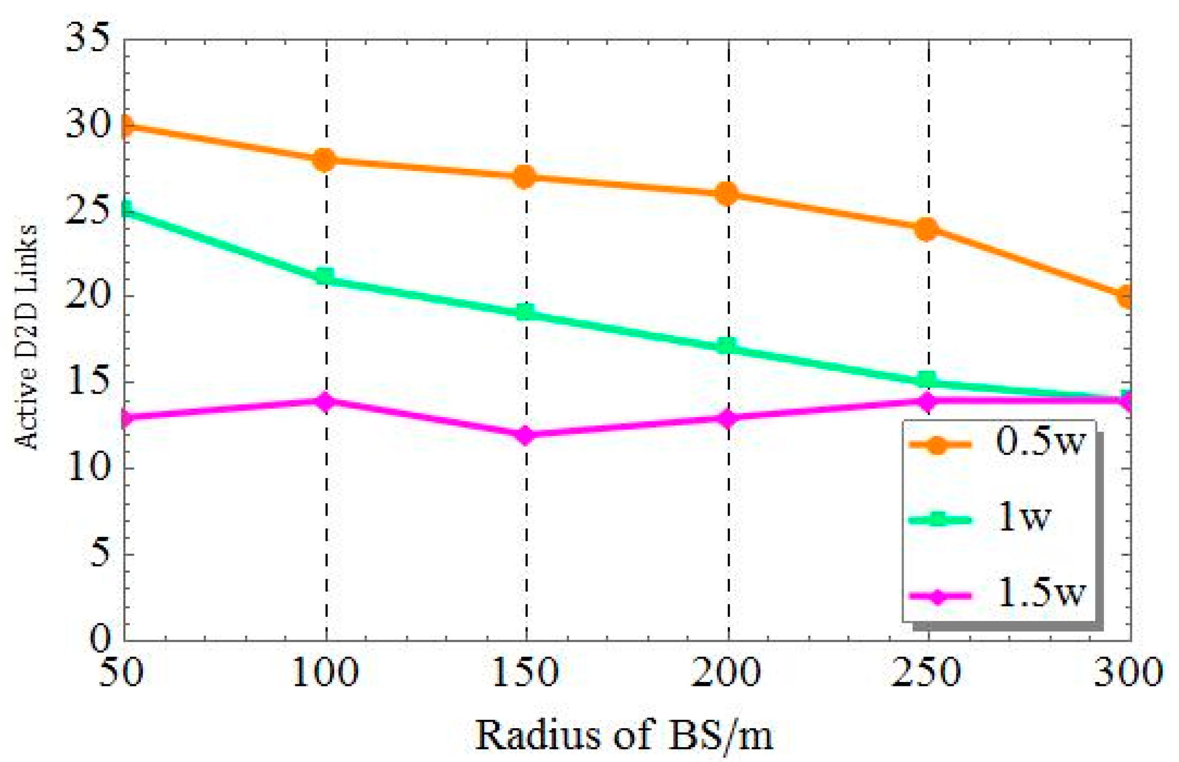 Sensors 19 02941 g009