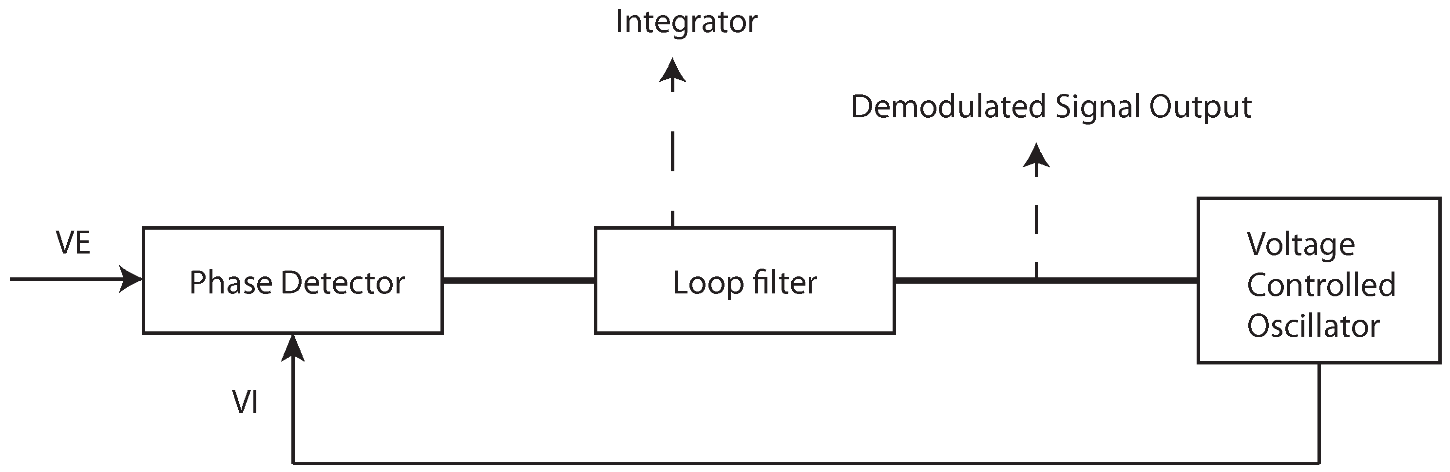 Sensors 19 02942 g001