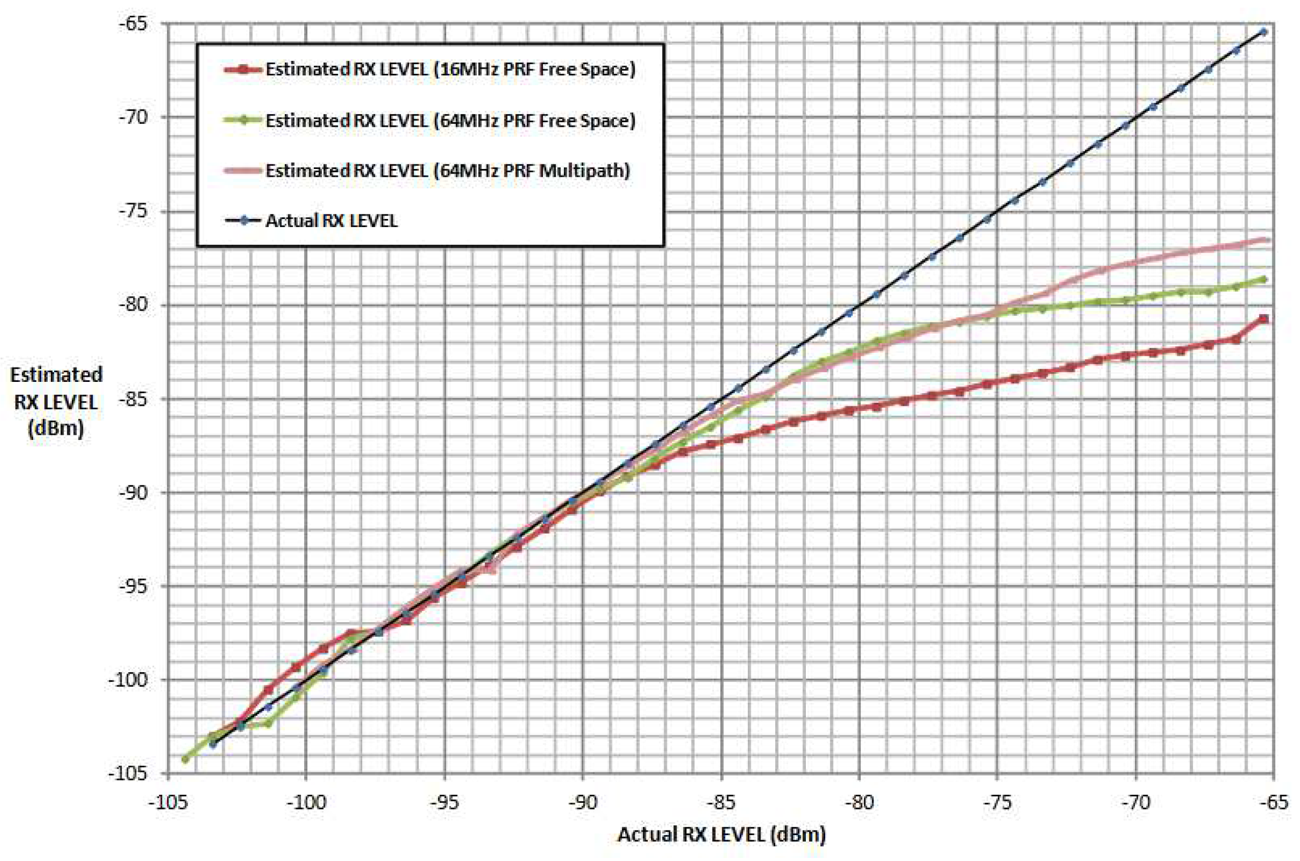 Sensors 19 02942 g013