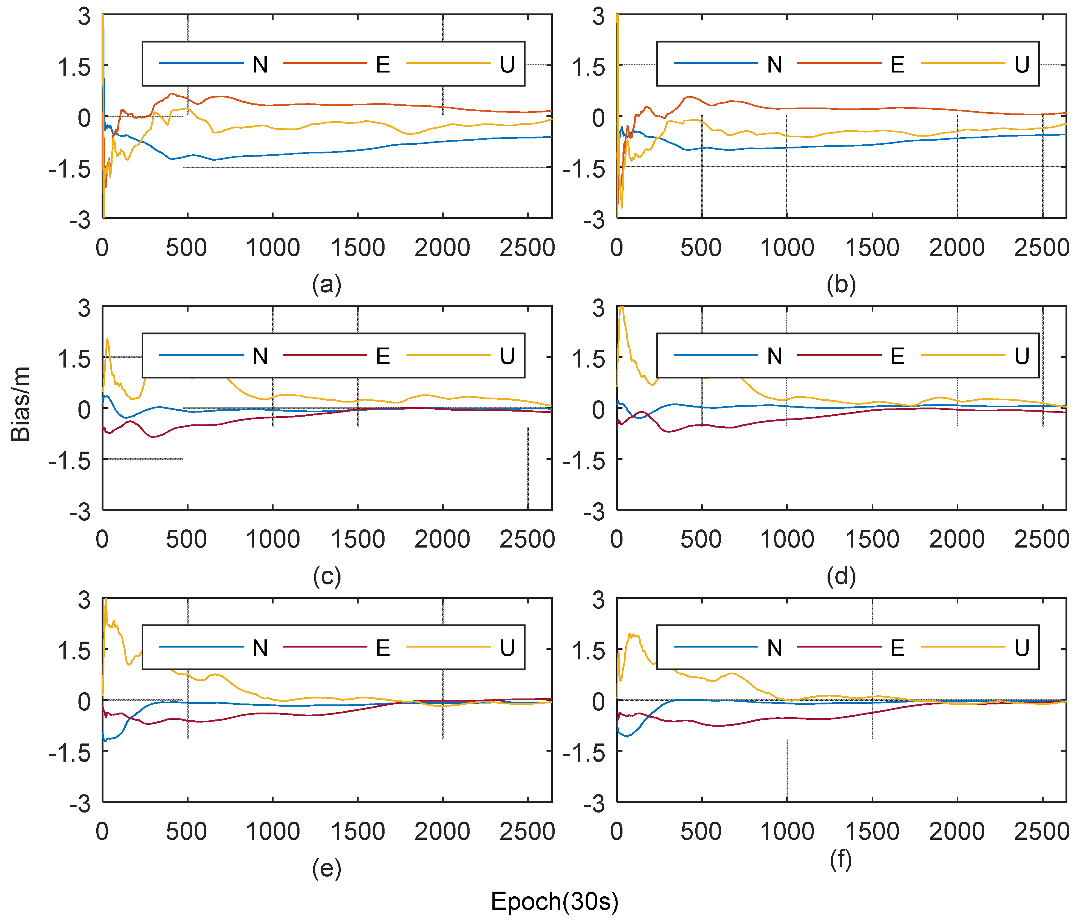 Sensors 19 02947 g009 Sensors 19 02947 g009