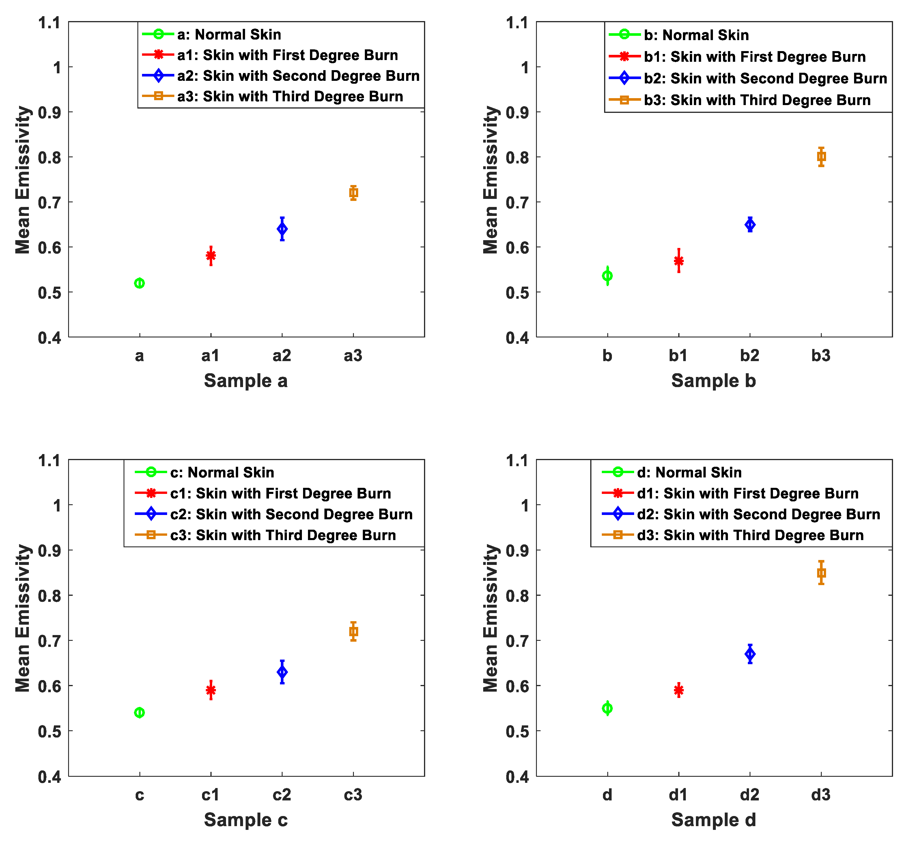 Sensors 19 02950 g009 Sensors 19 02950 g009