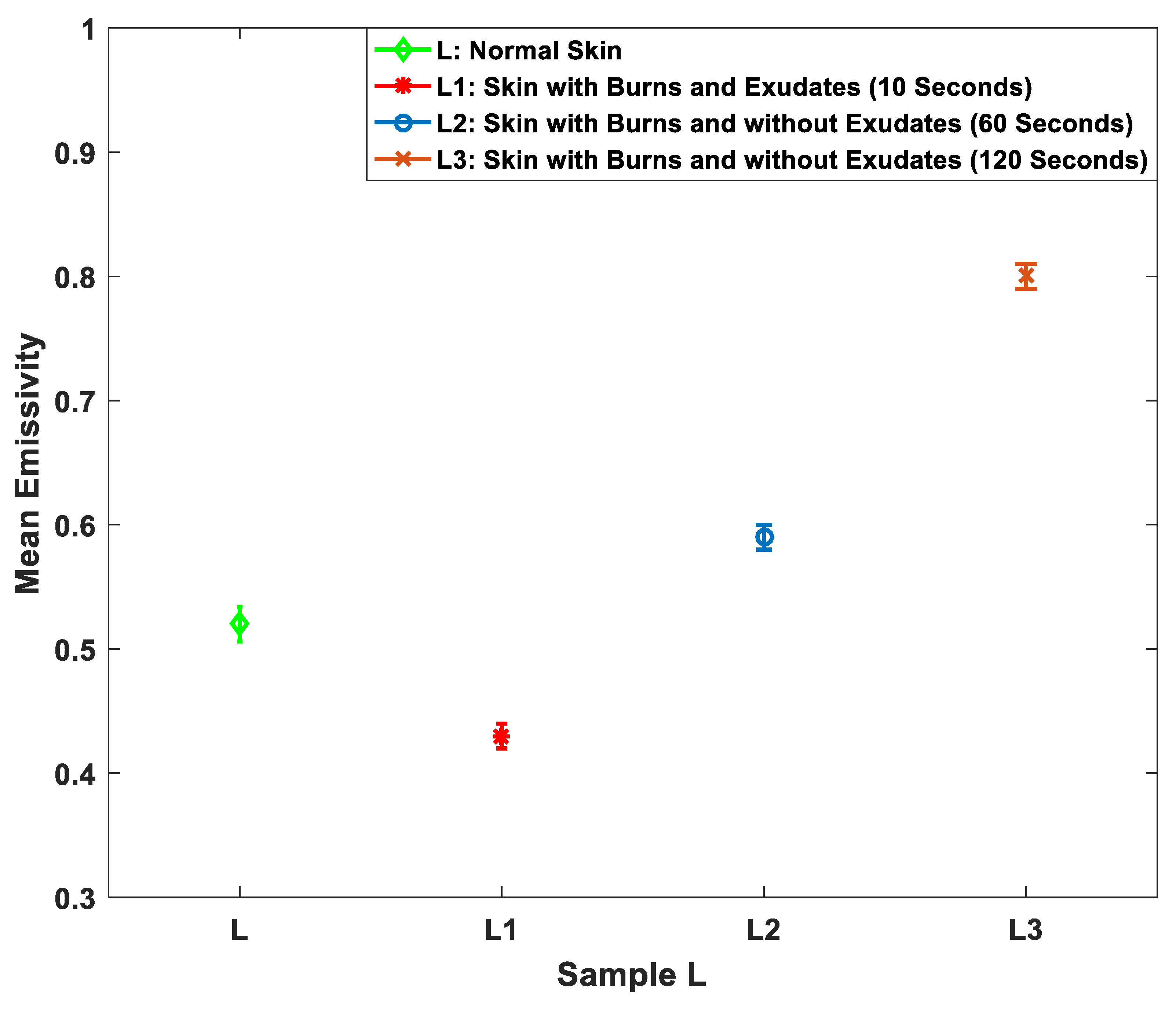 Sensors 19 02950 g010 Sensors 19 02950 g010
