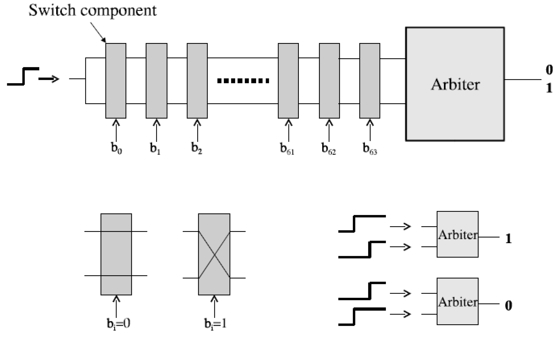 Sensors 19 02957 g002