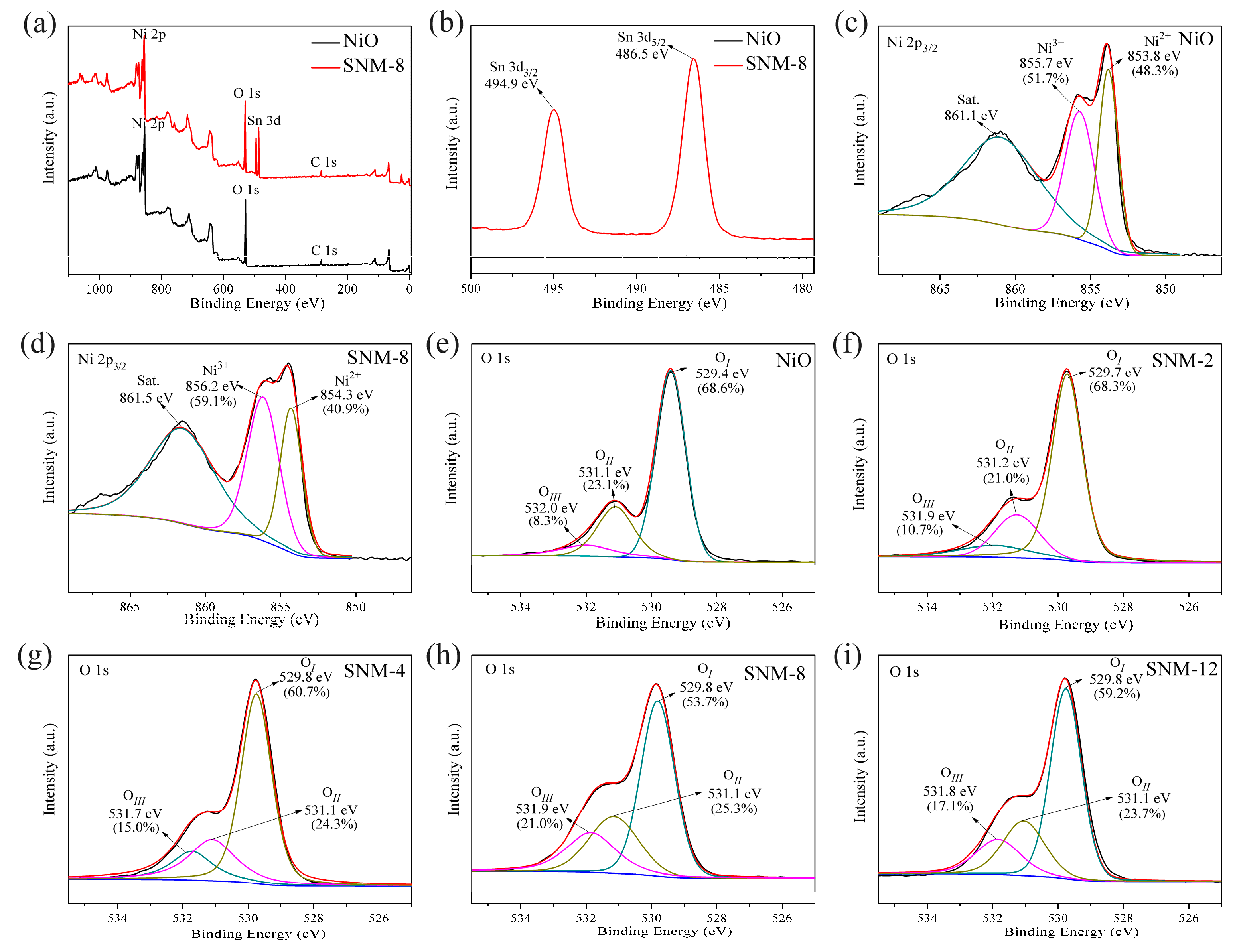 Sensors 19 02958 g005