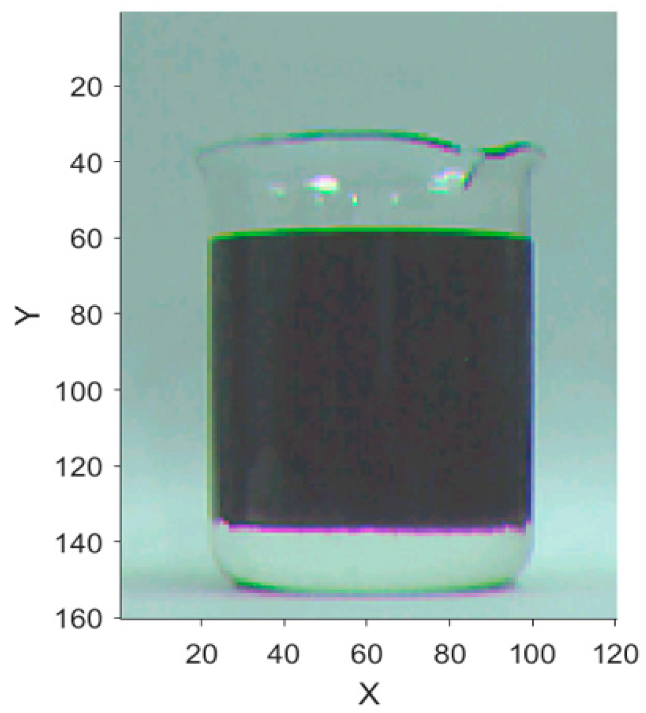 Sensors 19 02963 g002 Sensors 19 02963 g002