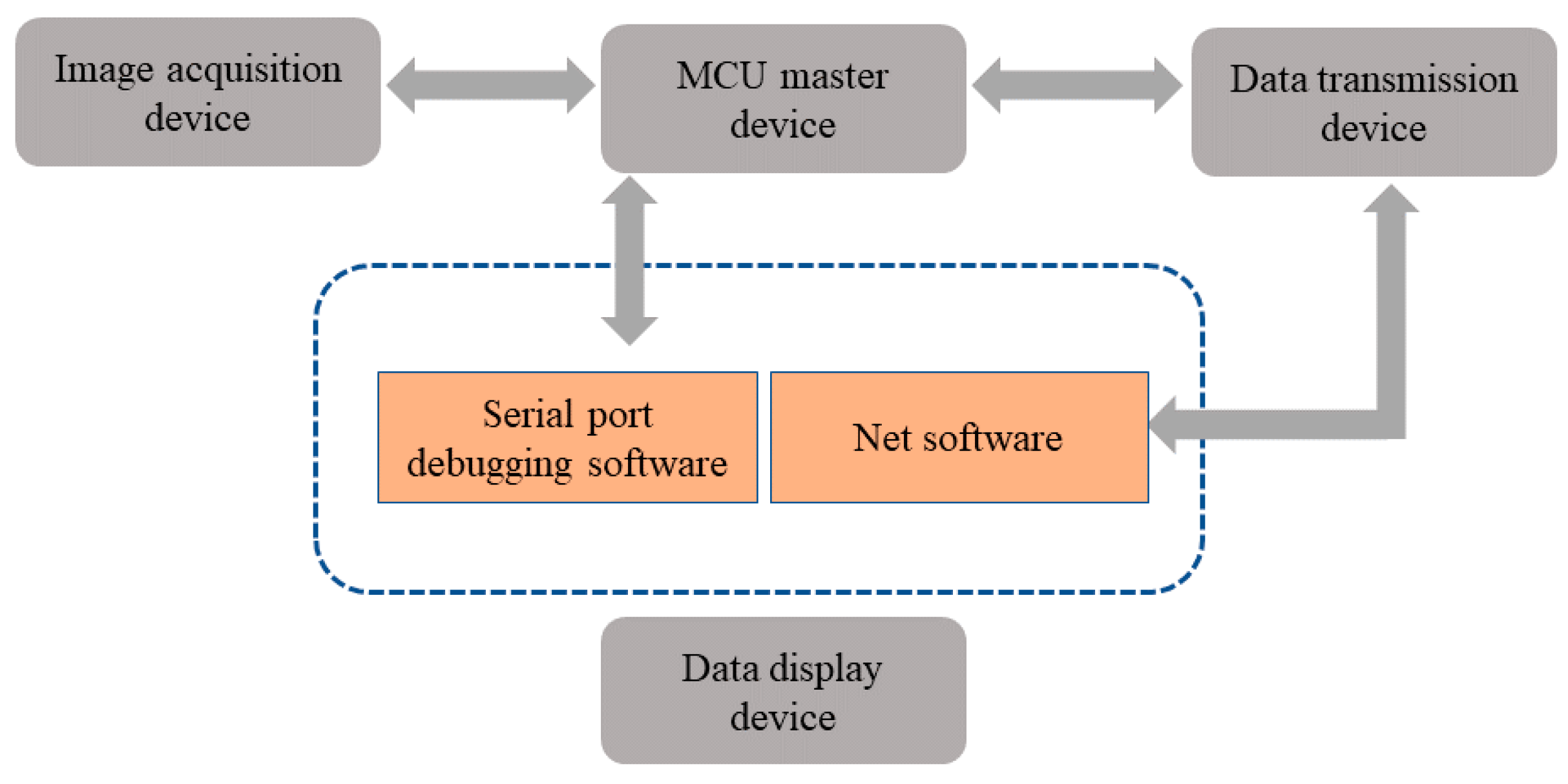 Sensors 19 02963 g006 Sensors 19 02963 g006