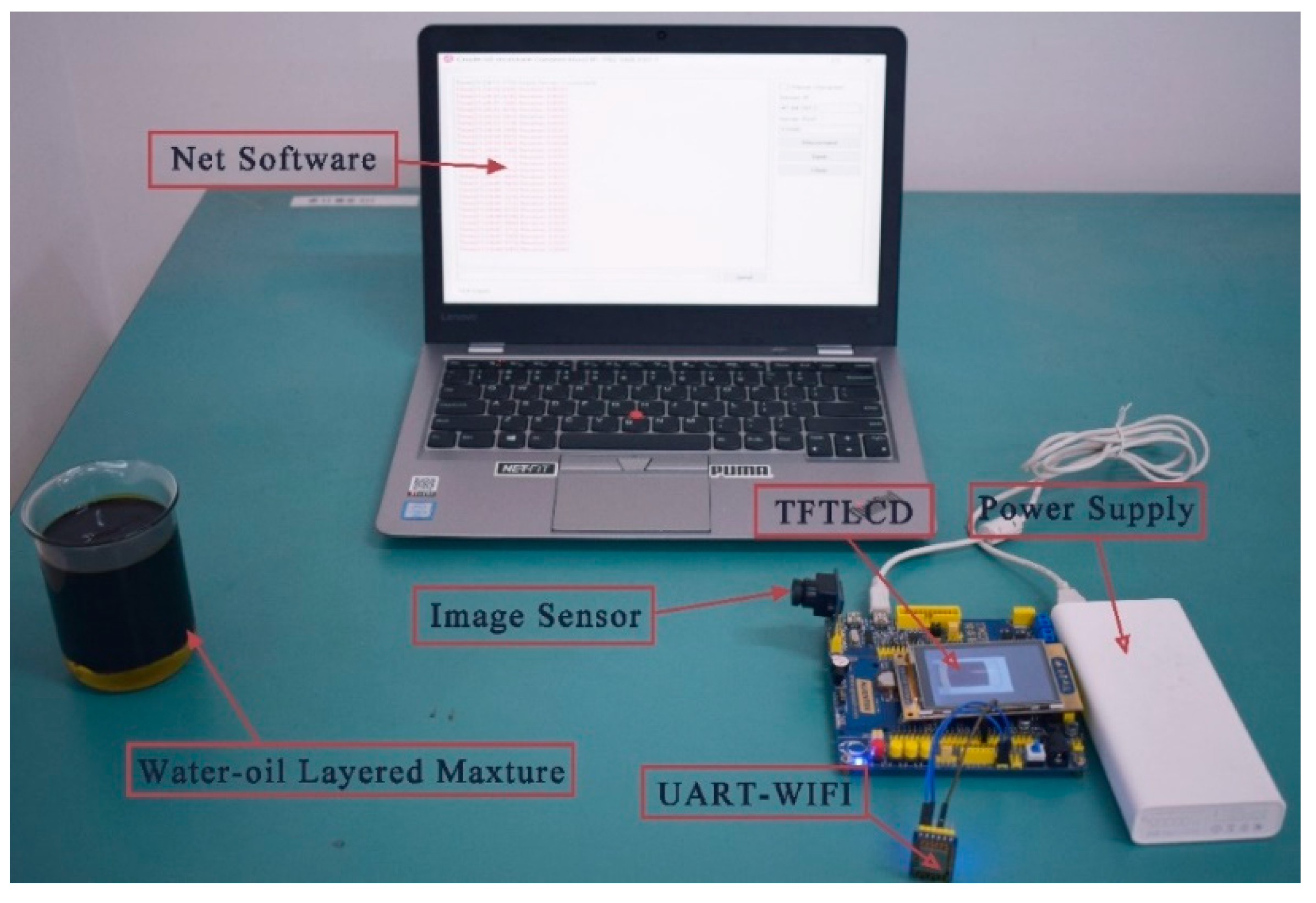 Sensors 19 02963 g011 Sensors 19 02963 g011