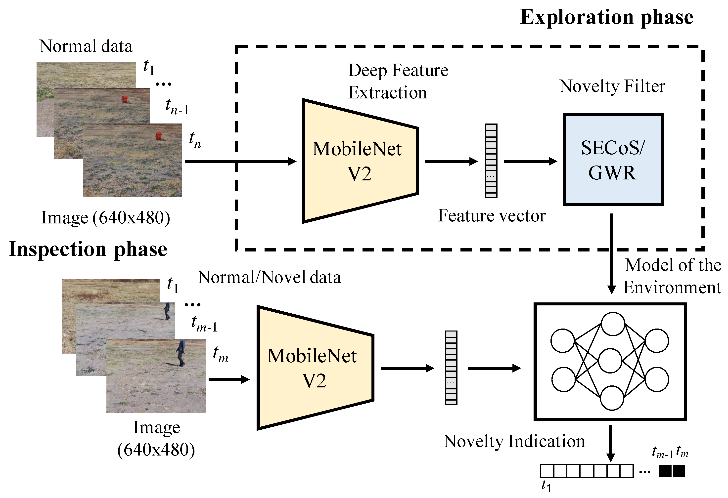 Sensors 19 02965 g001