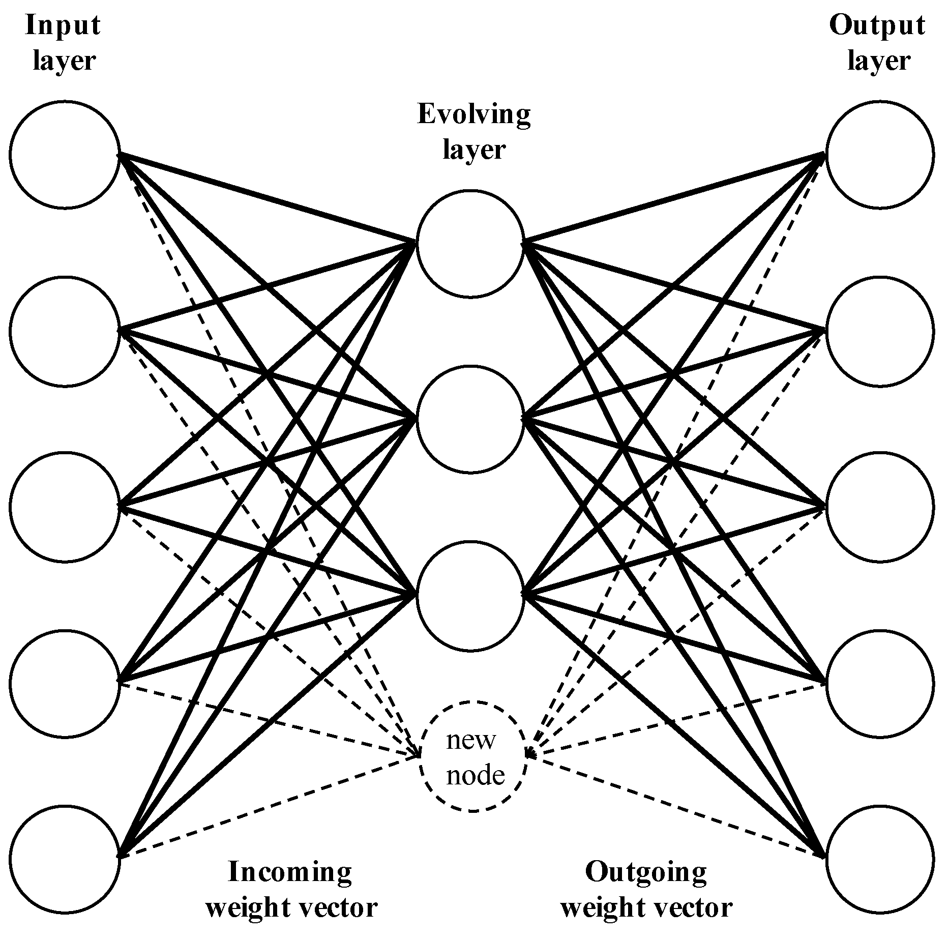 Sensors 19 02965 g002