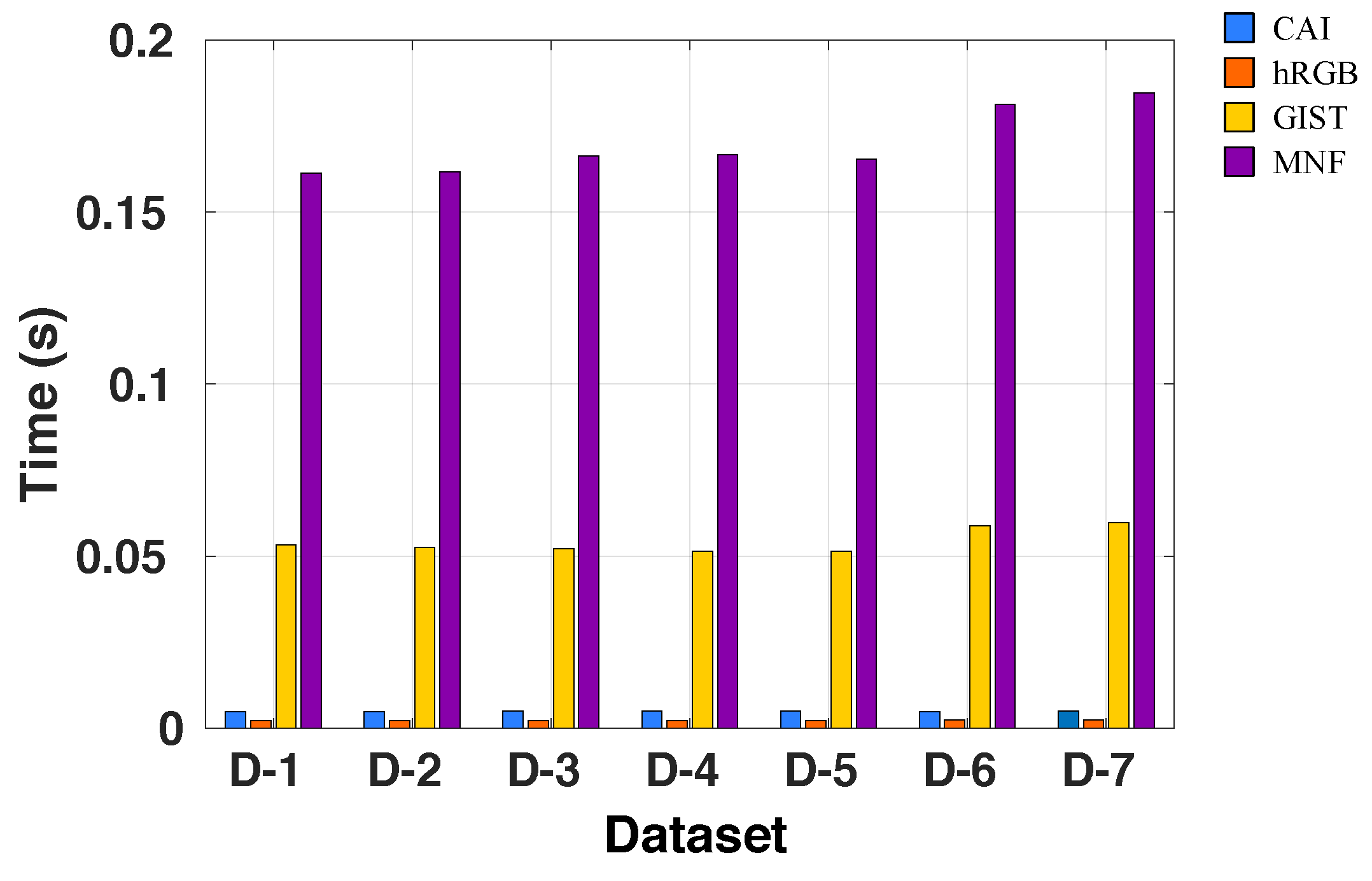 Sensors 19 02965 g008