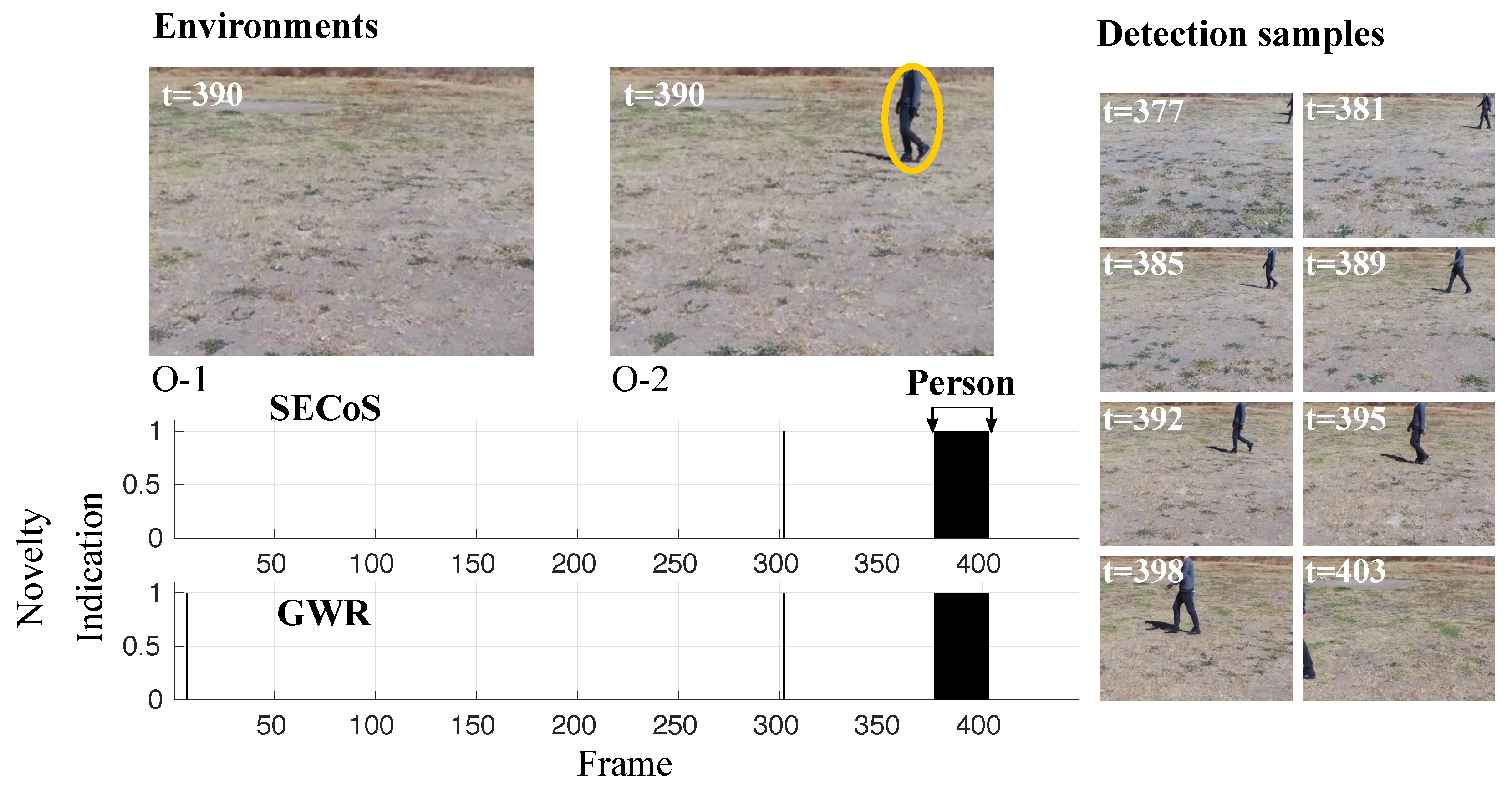Sensors 19 02965 g014