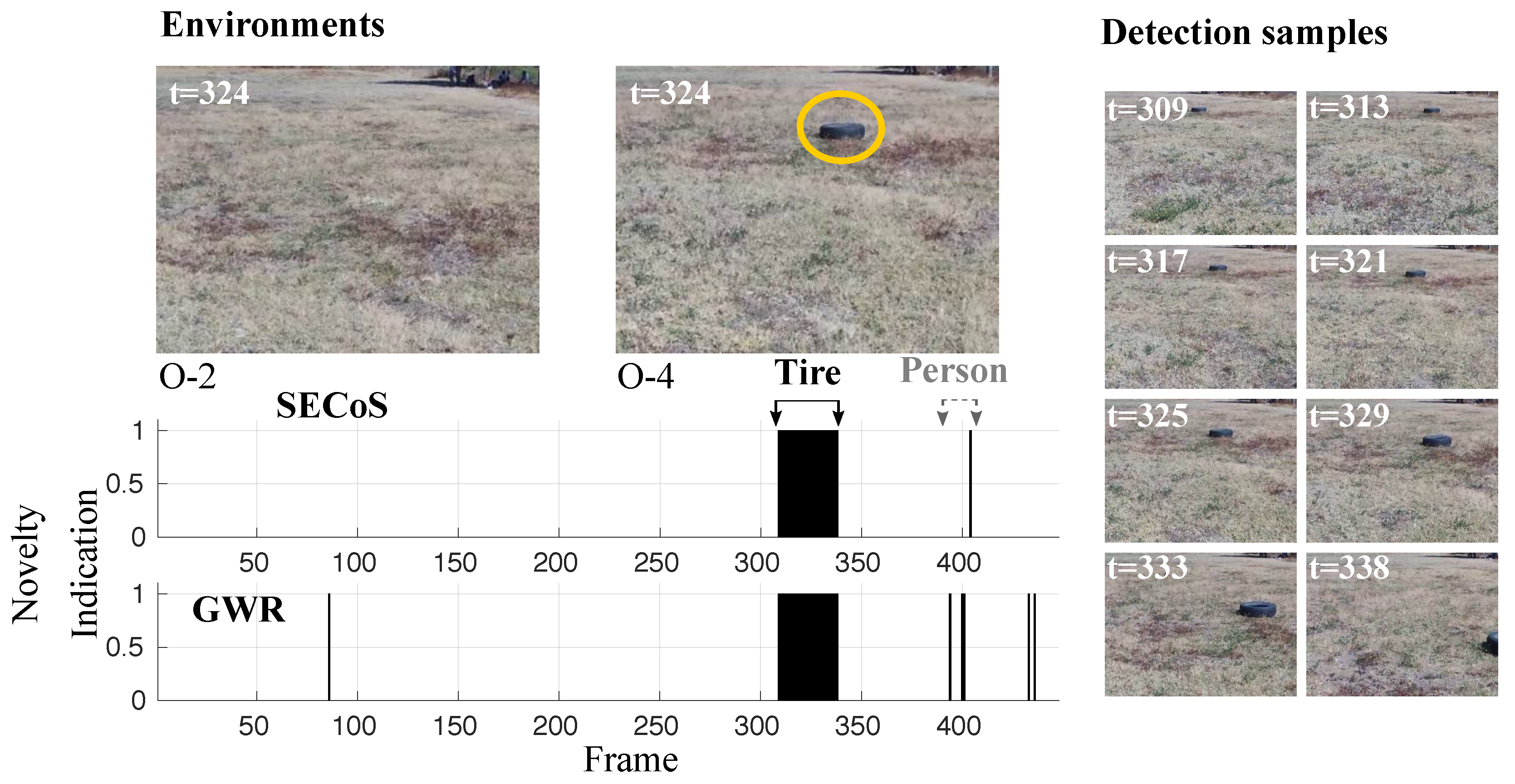 Sensors 19 02965 g016