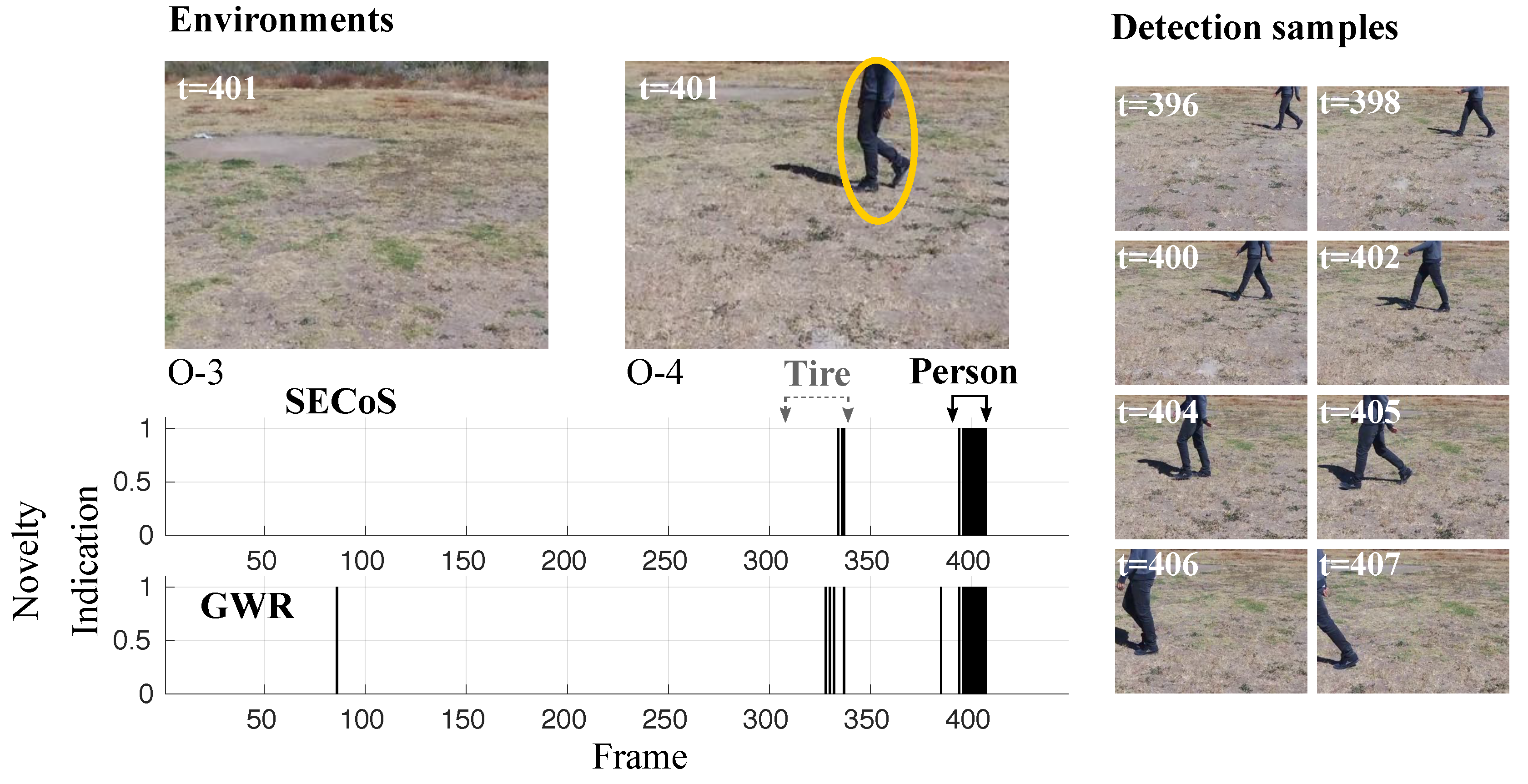 Sensors 19 02965 g017
