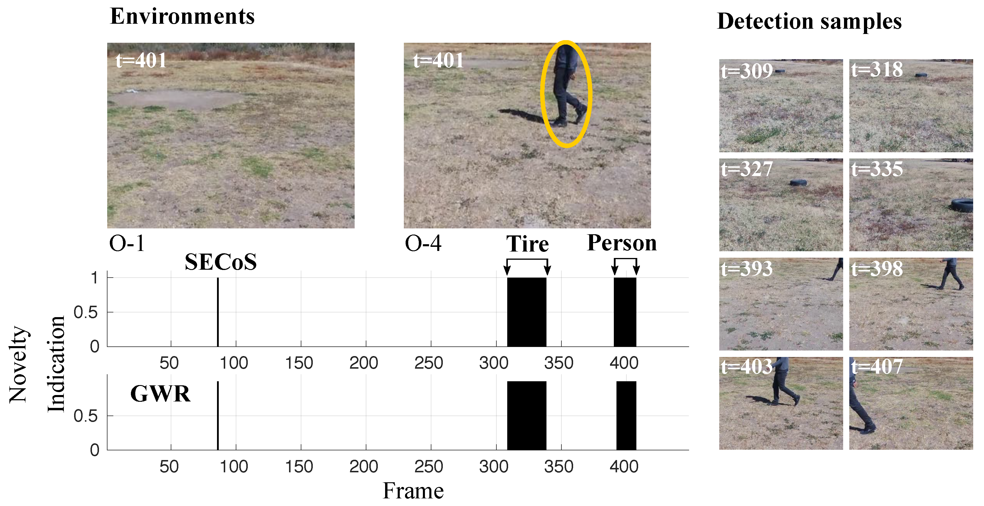 Sensors 19 02965 g018