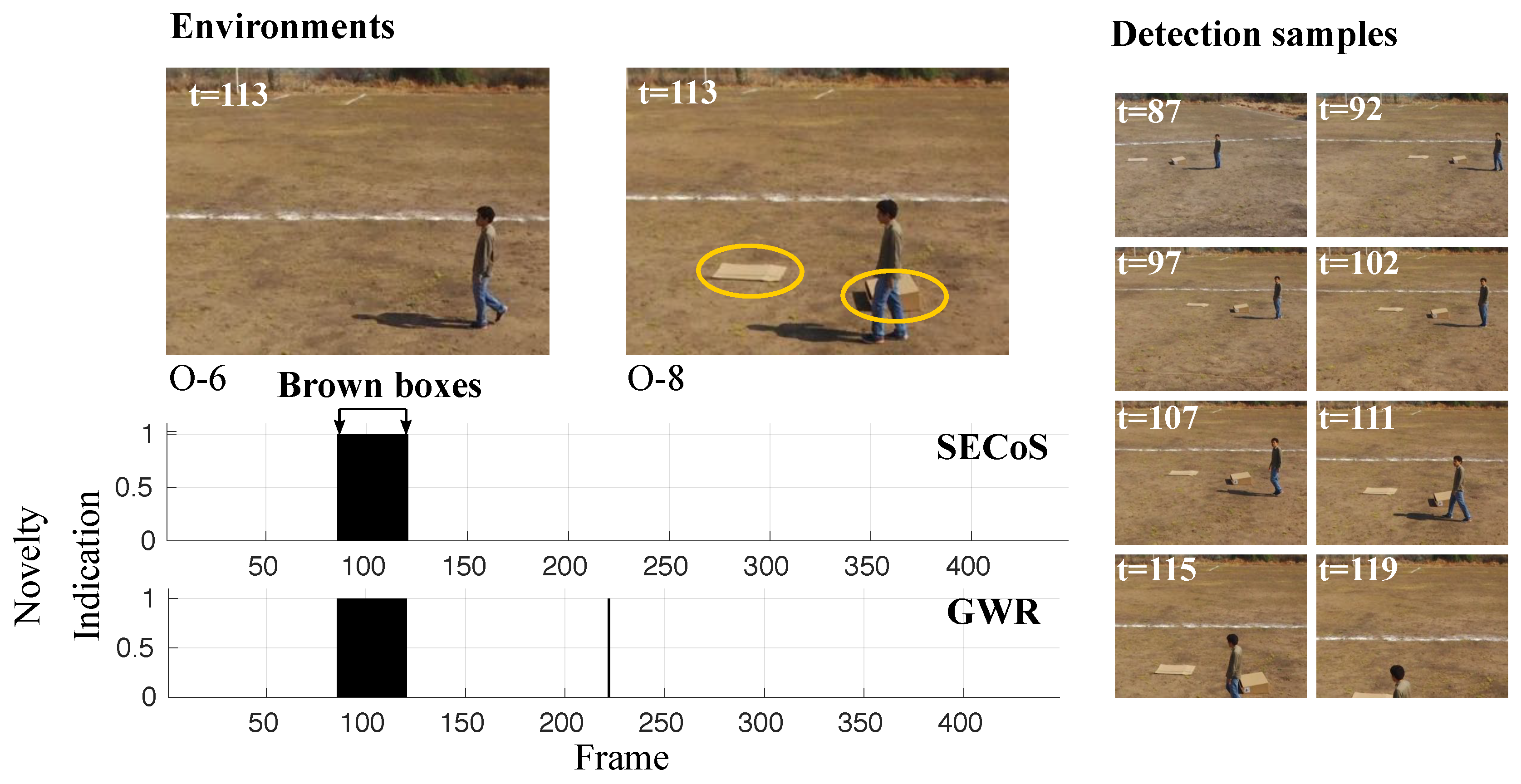 Sensors 19 02965 g020