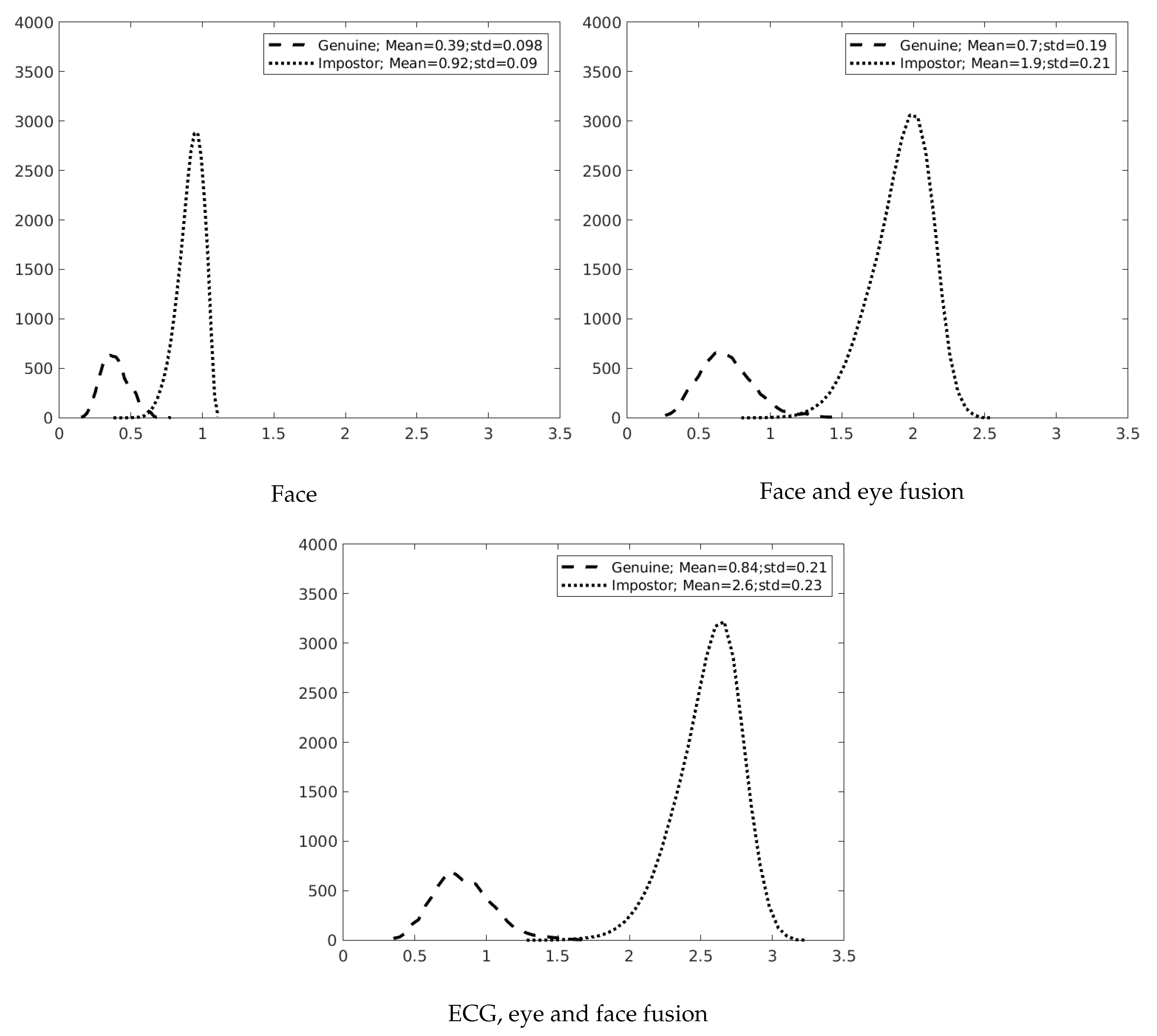 Sensors 19 02968 g009 550
