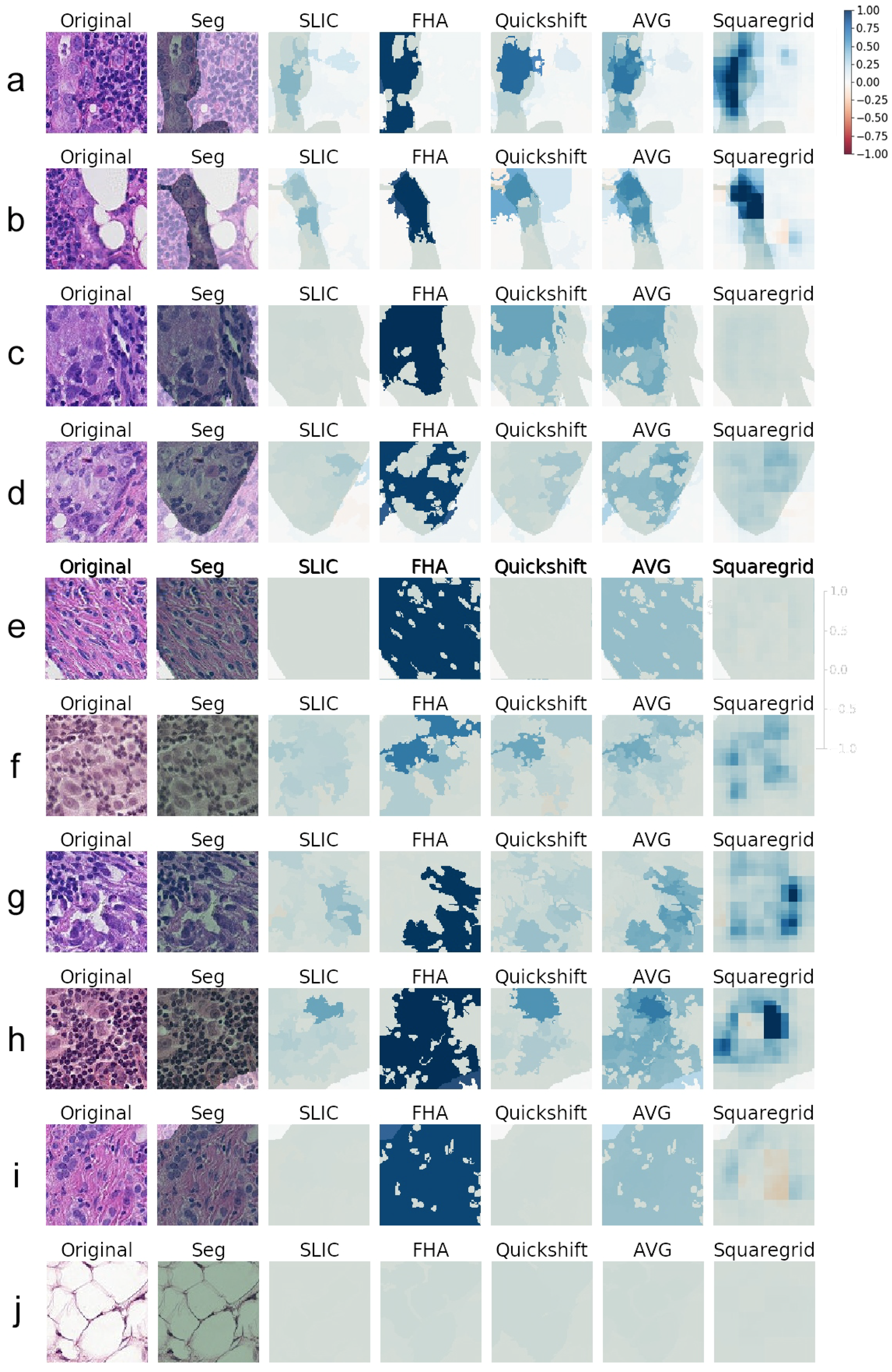 Sensors 19 02969 g006