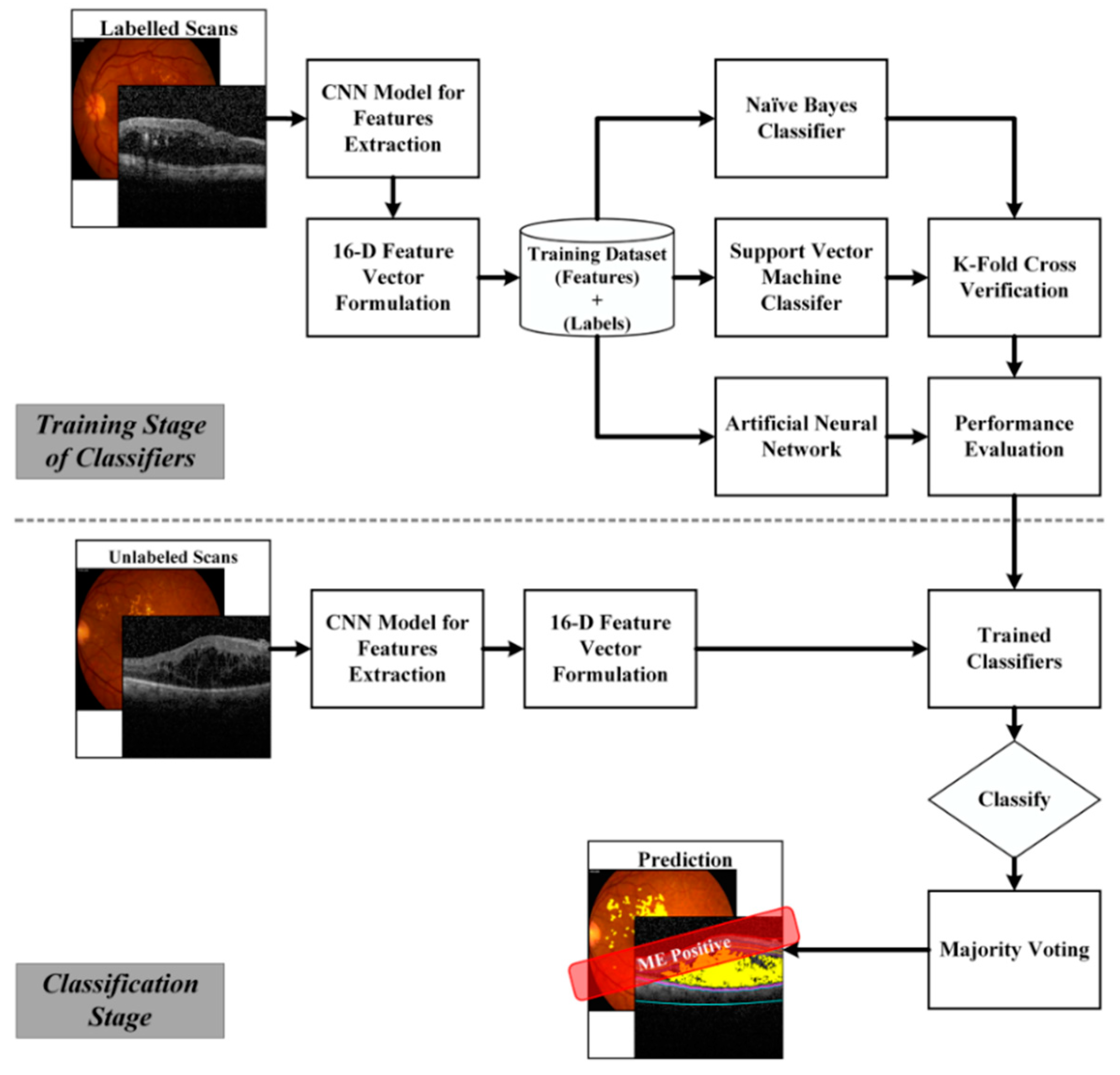 Sensors 19 02970 g009