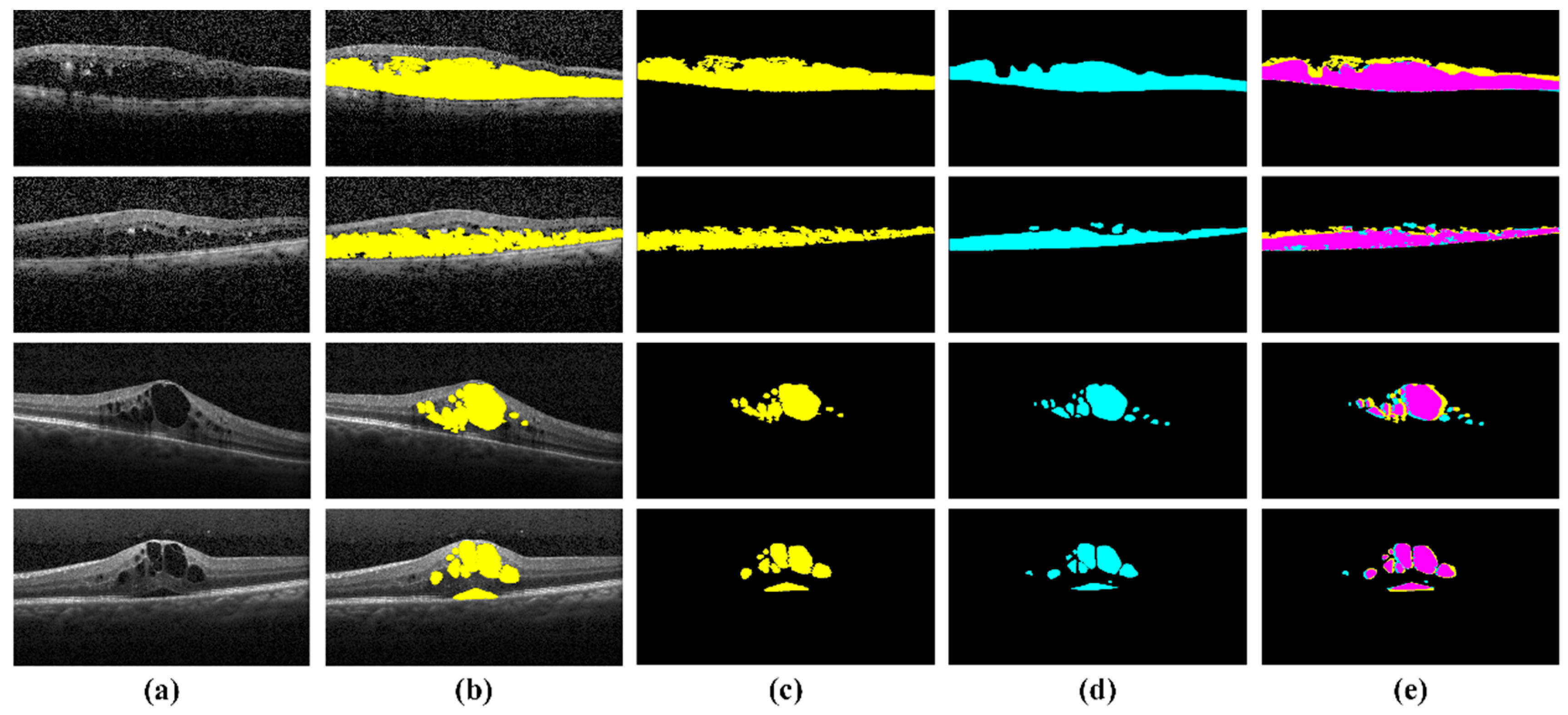 Sensors 19 02970 g012