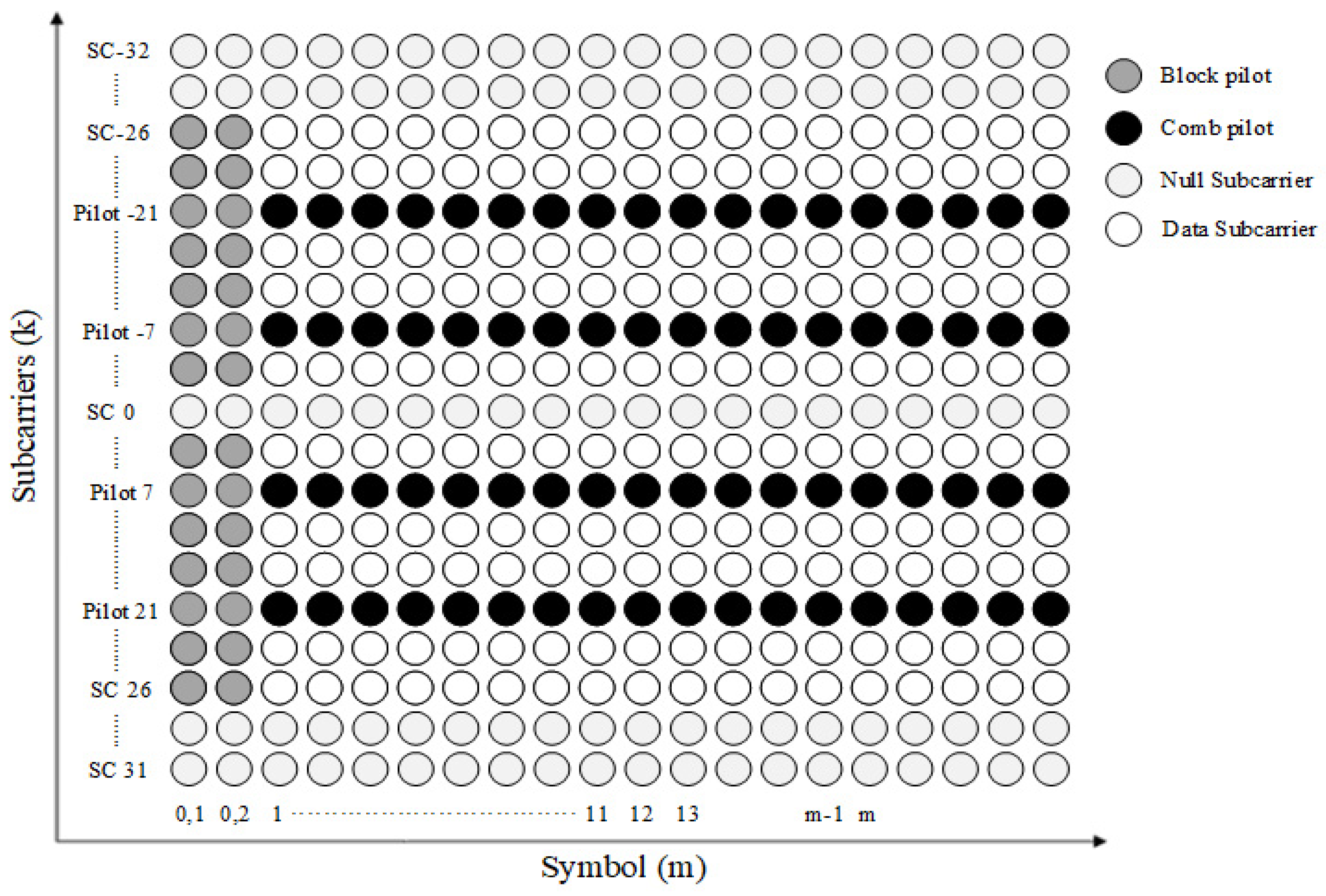 Sensors 19 02971 g002 Sensors 19 02971 g002