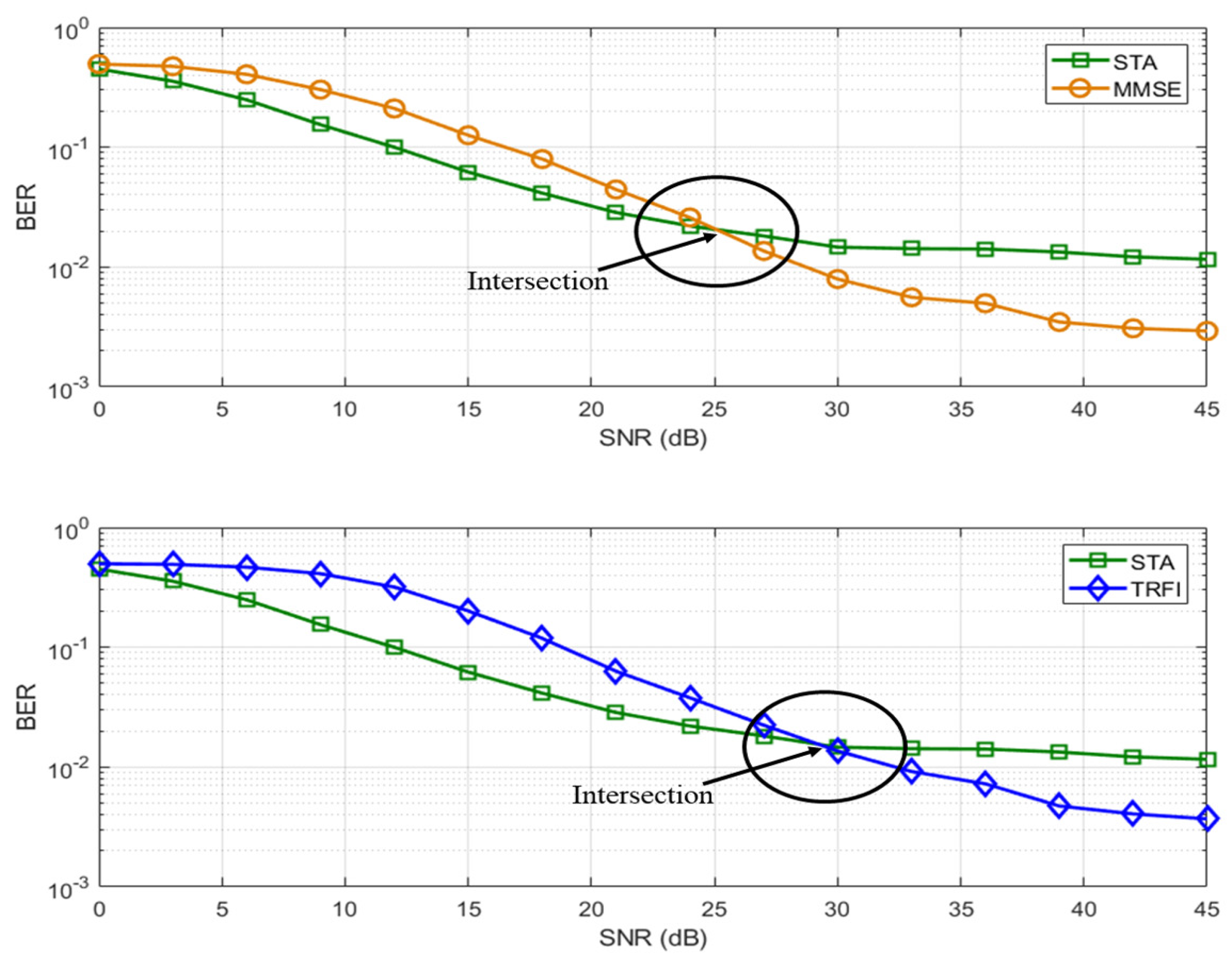 Sensors 19 02971 g003 Sensors 19 02971 g003