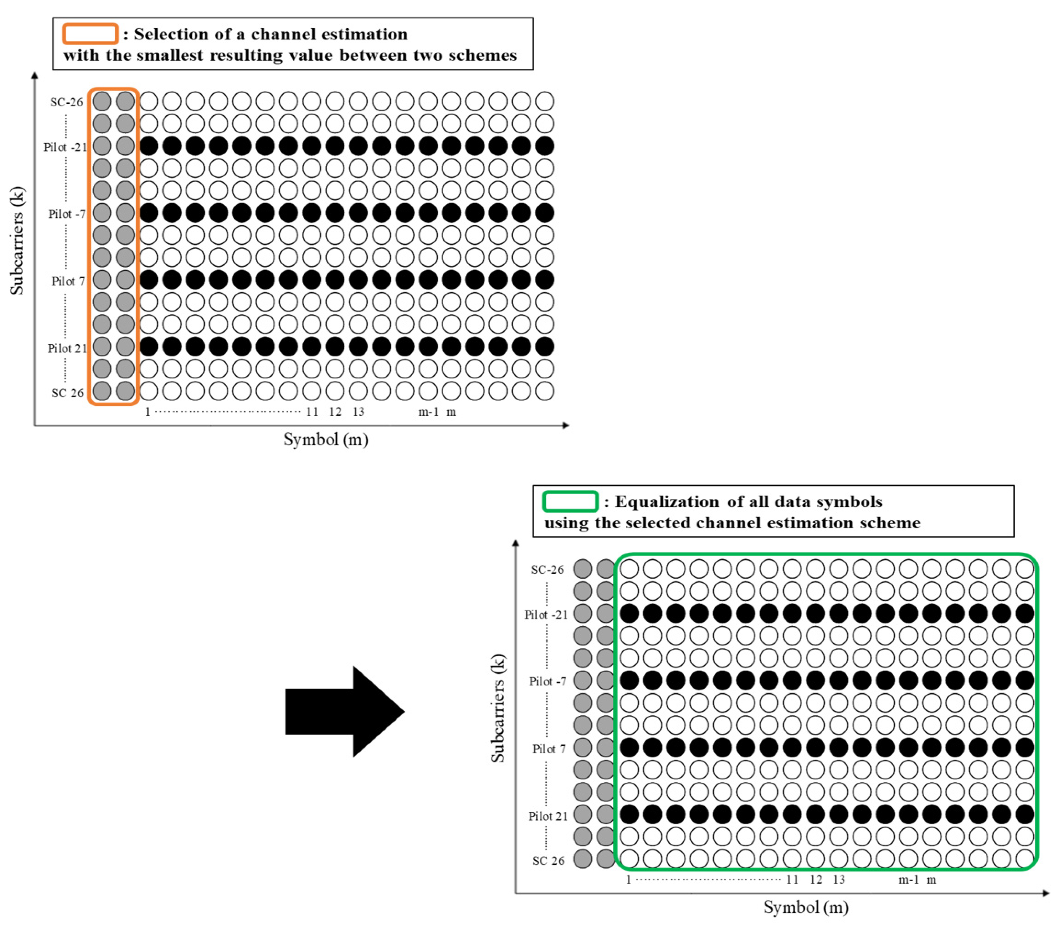 Sensors 19 02971 g005 Sensors 19 02971 g005