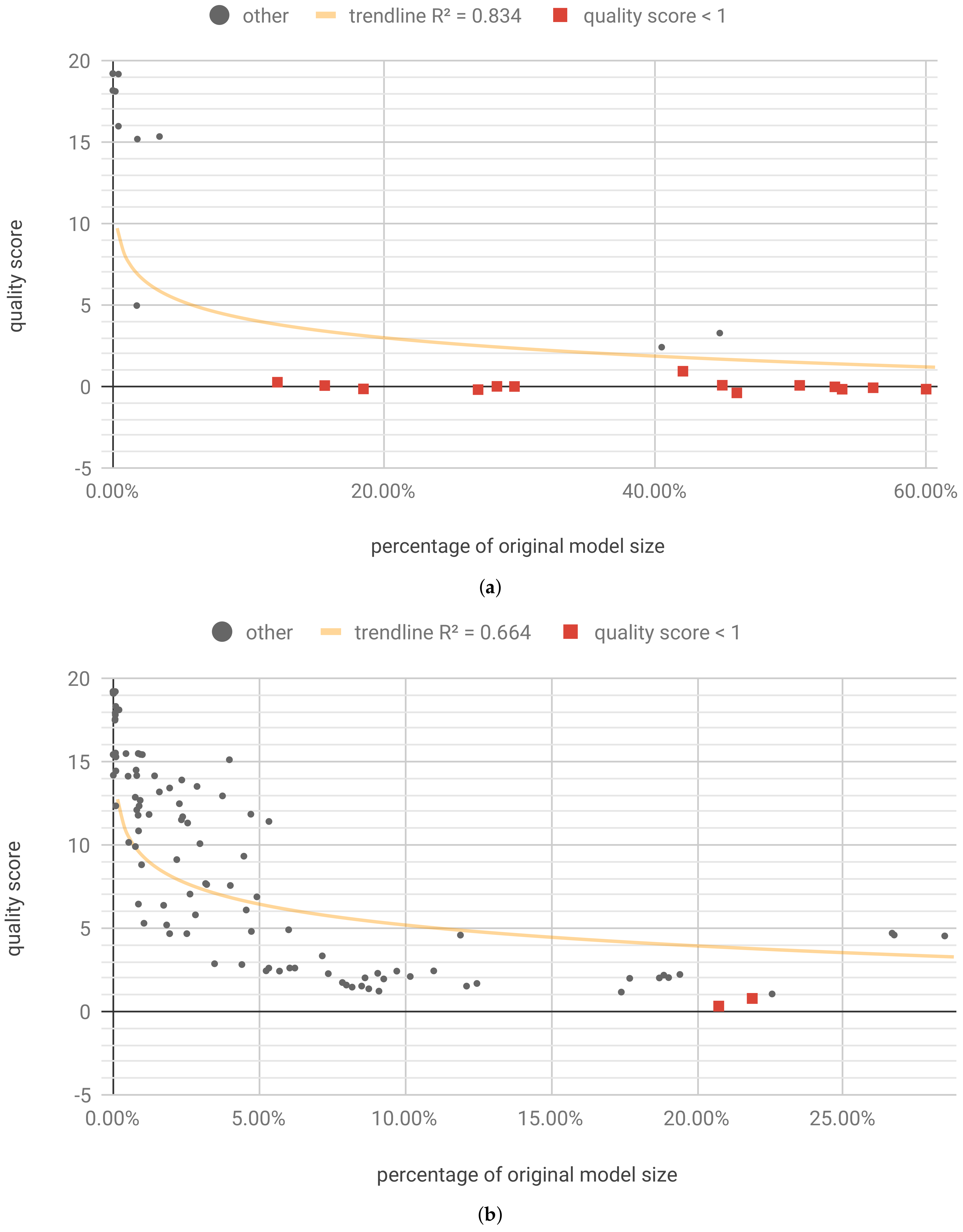 Sensors 19 02981 g012 550