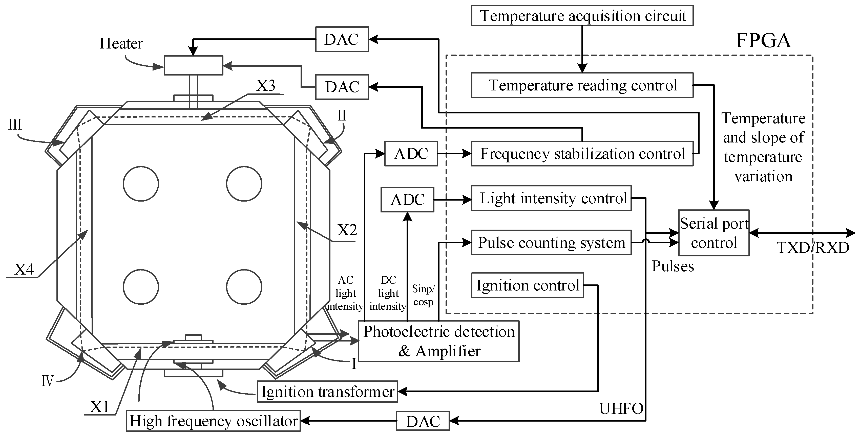 Sensors 19 02986 g001