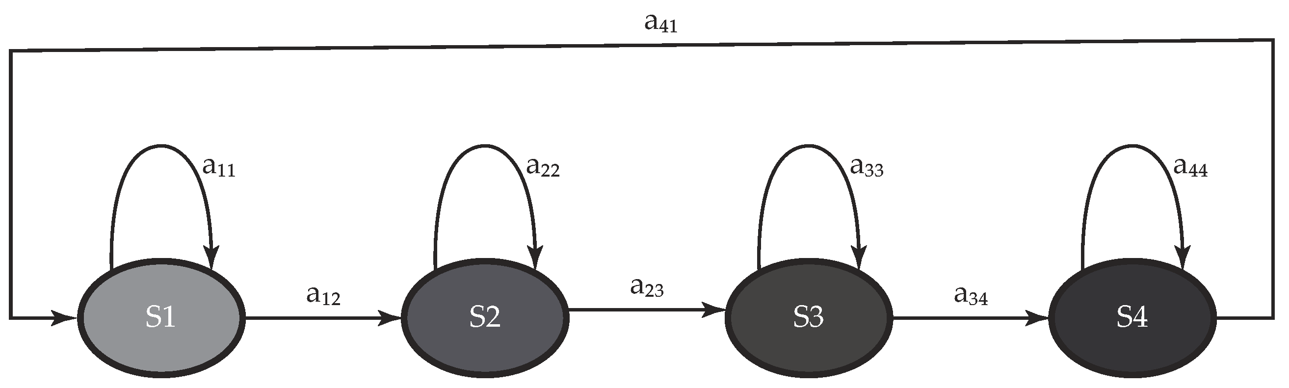 Sensors 19 02988 g004 Sensors 19 02988 g004