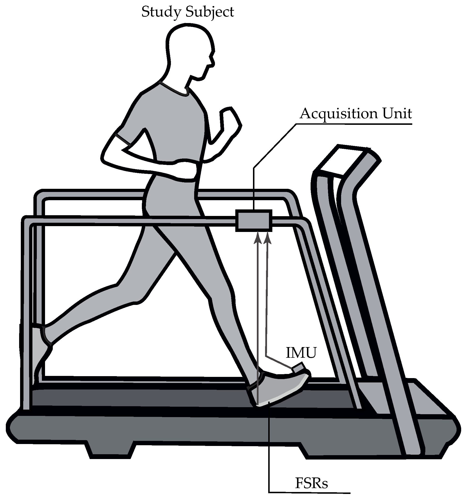Sensors 19 02988 g006 Sensors 19 02988 g006